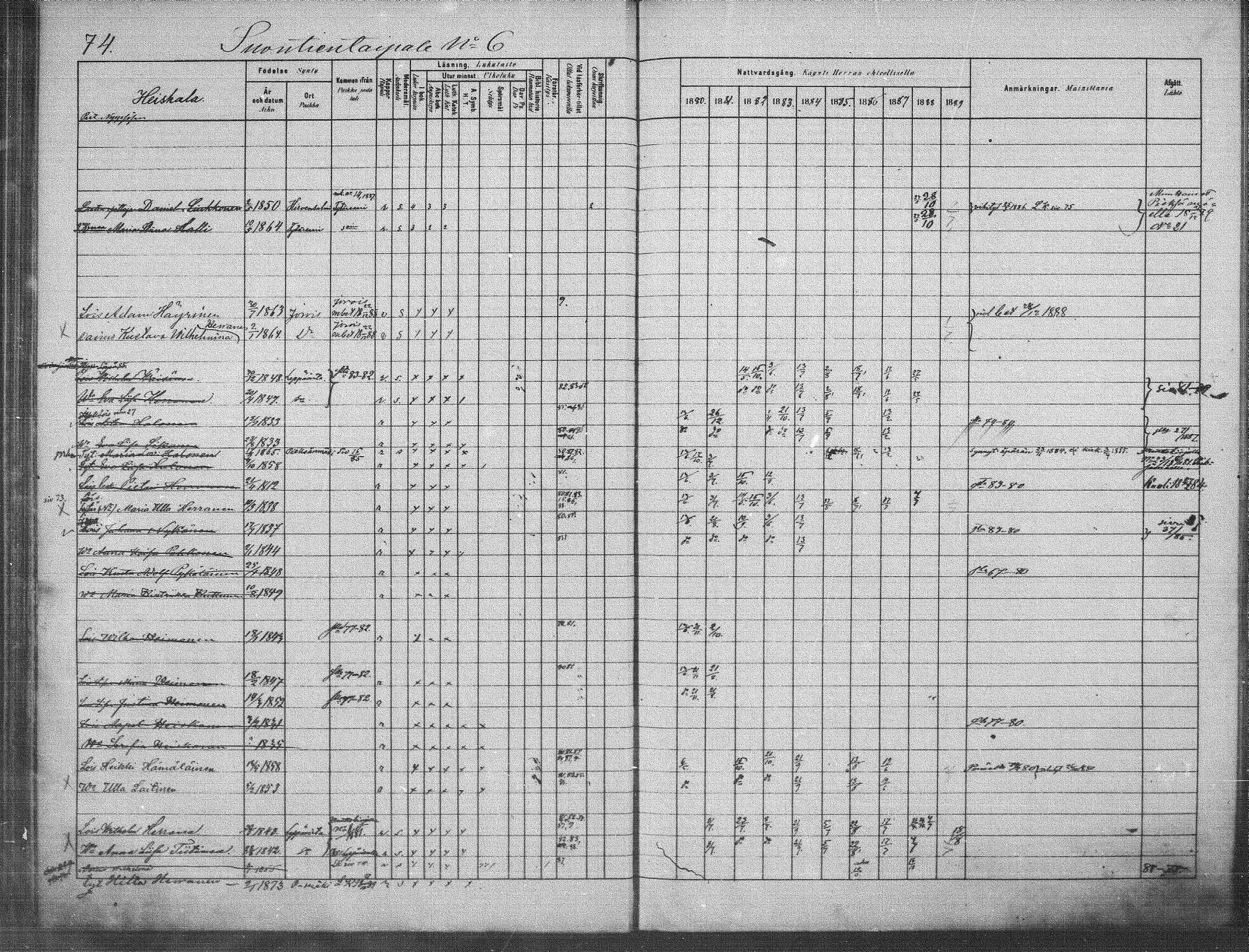 [ ../kirjat/Kirkonkirjat/jappila/rippikirja_1881-1889_mko6-10/kuvat/71.jpg ]
