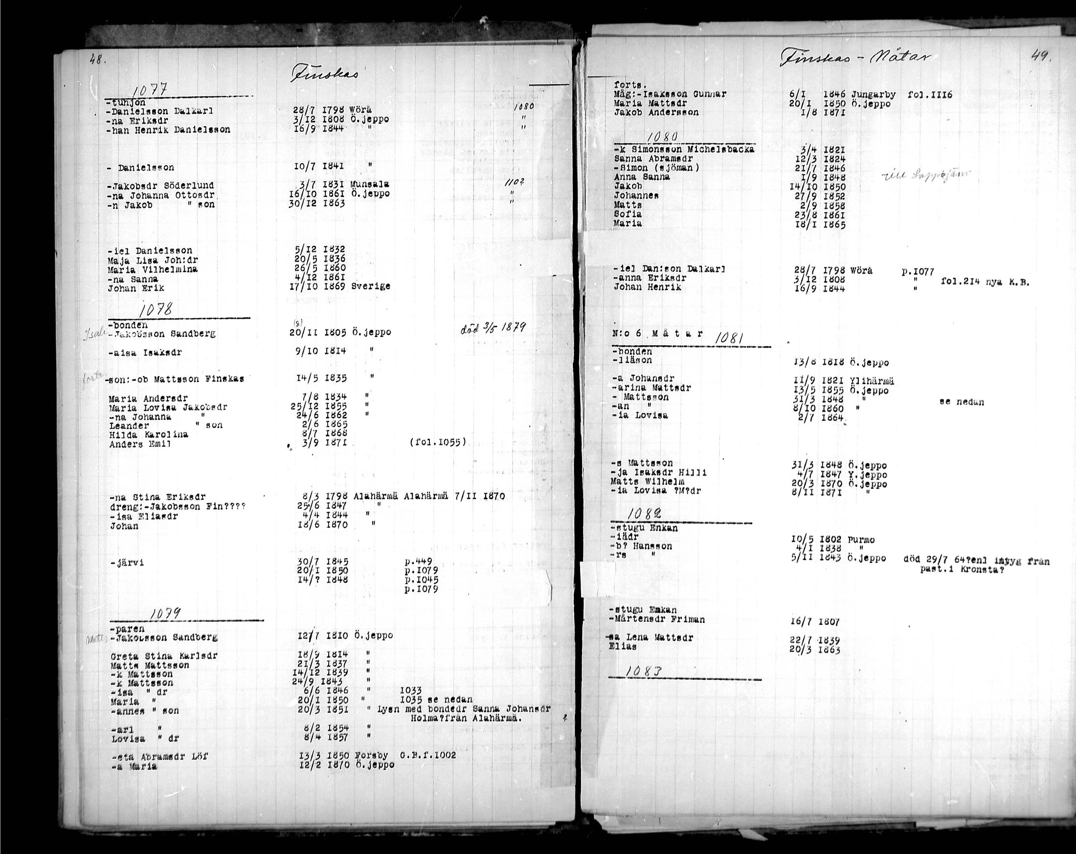 [ ../kirjat/Kirkonkirjat/jepua/rippikirja_1862-1872_mko1-2/kuvat/26.jpg ]