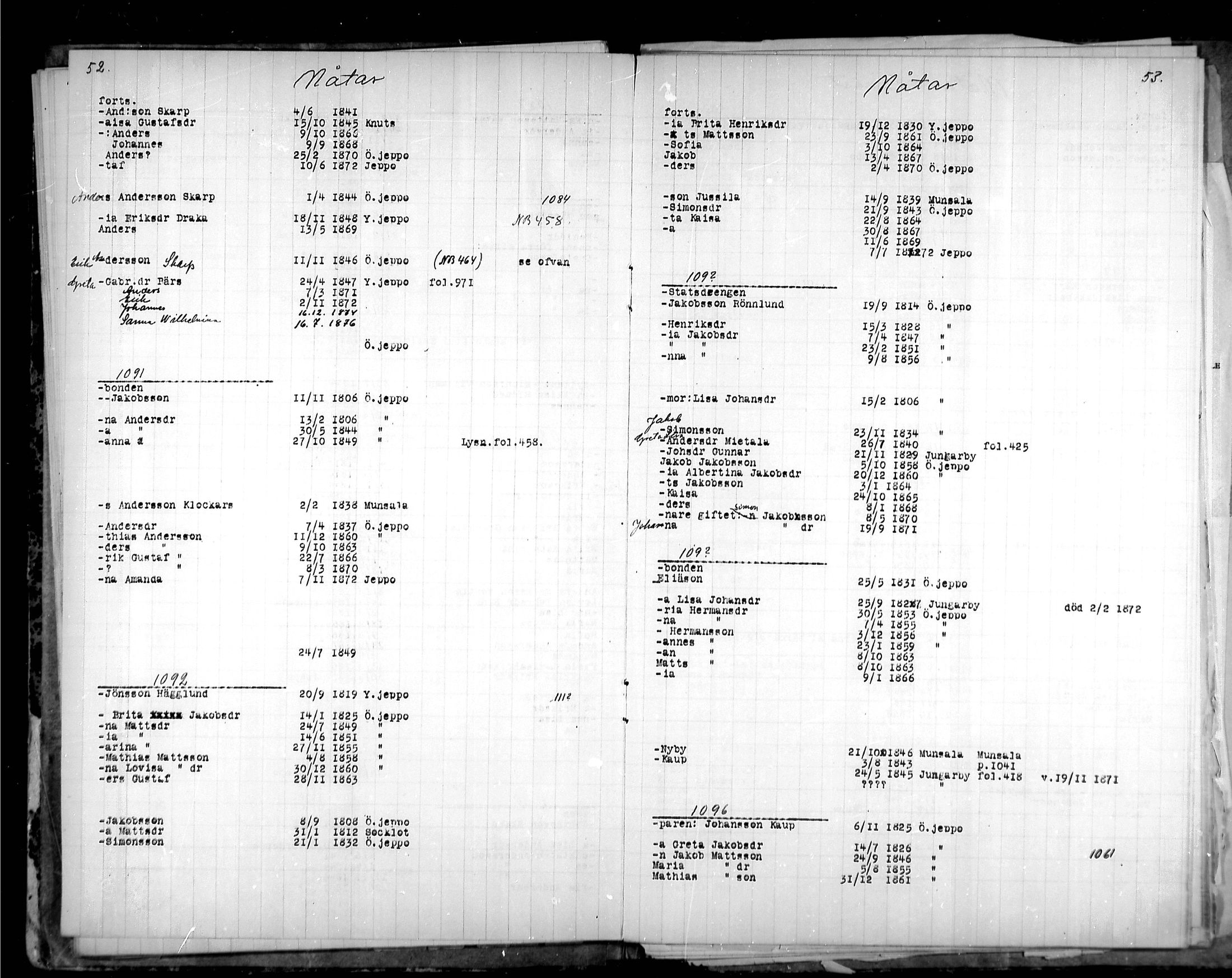 [ ../kirjat/Kirkonkirjat/jepua/rippikirja_1862-1872_mko1-2/kuvat/28.jpg ]