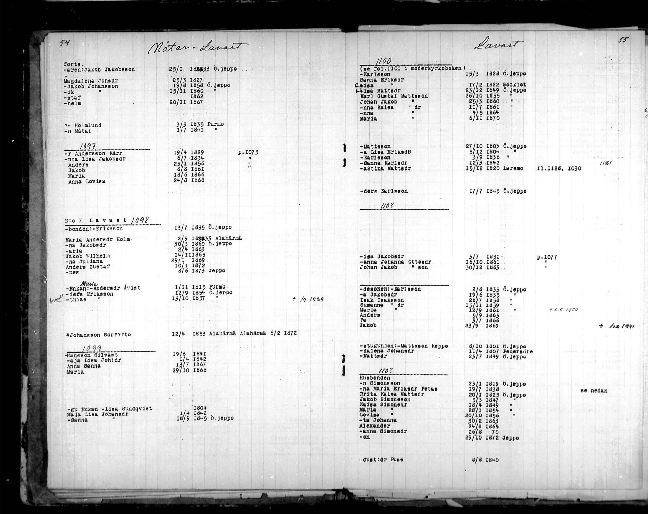 [ ../kirjat/Kirkonkirjat/jepua/rippikirja_1862-1872_mko1-2/kuvat/29.jpg ]