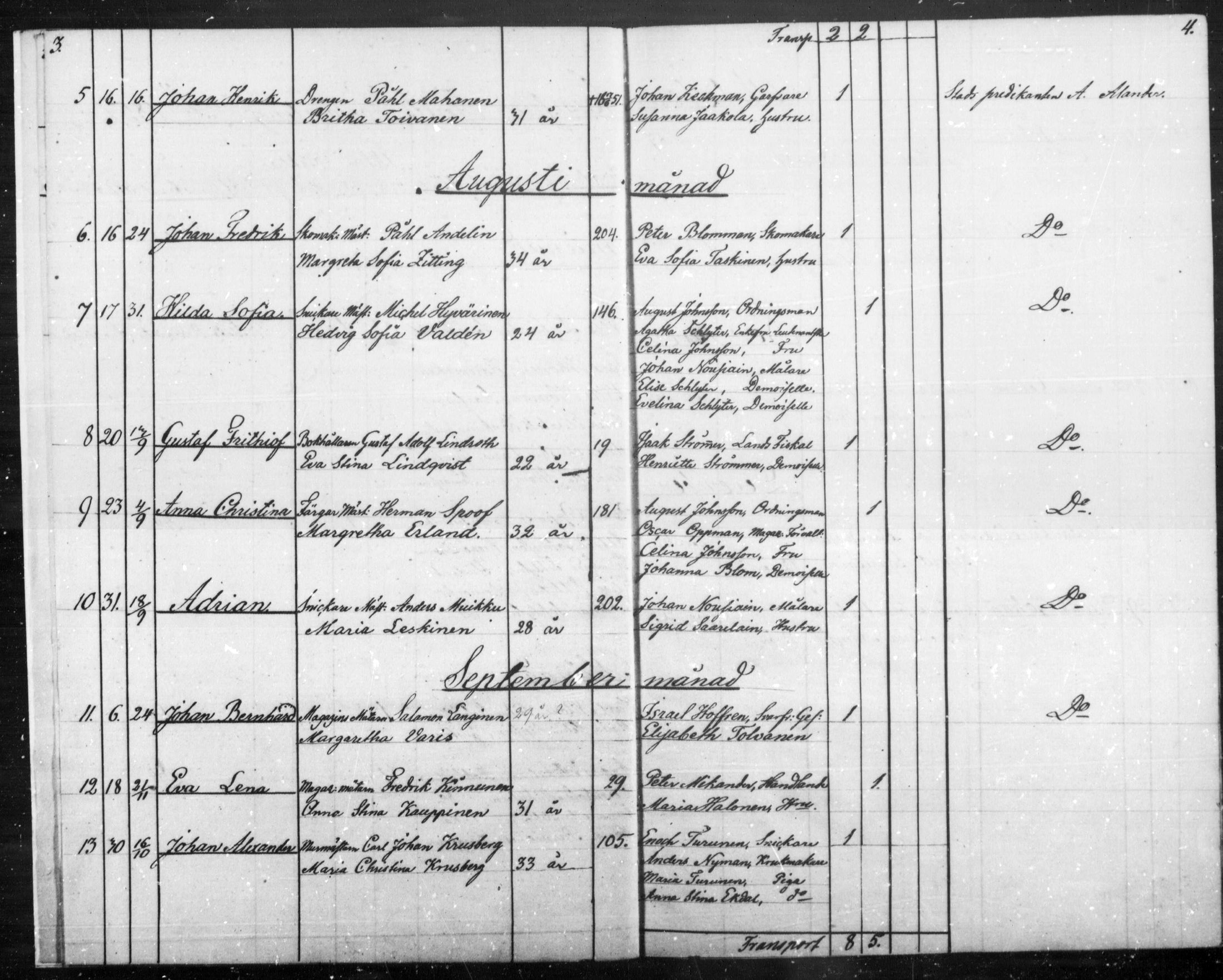 [ ../kirjat/Kirkonkirjat/joensuu/syntyneet_1851-1880_mko320-323/kuvat/2.jpg ]