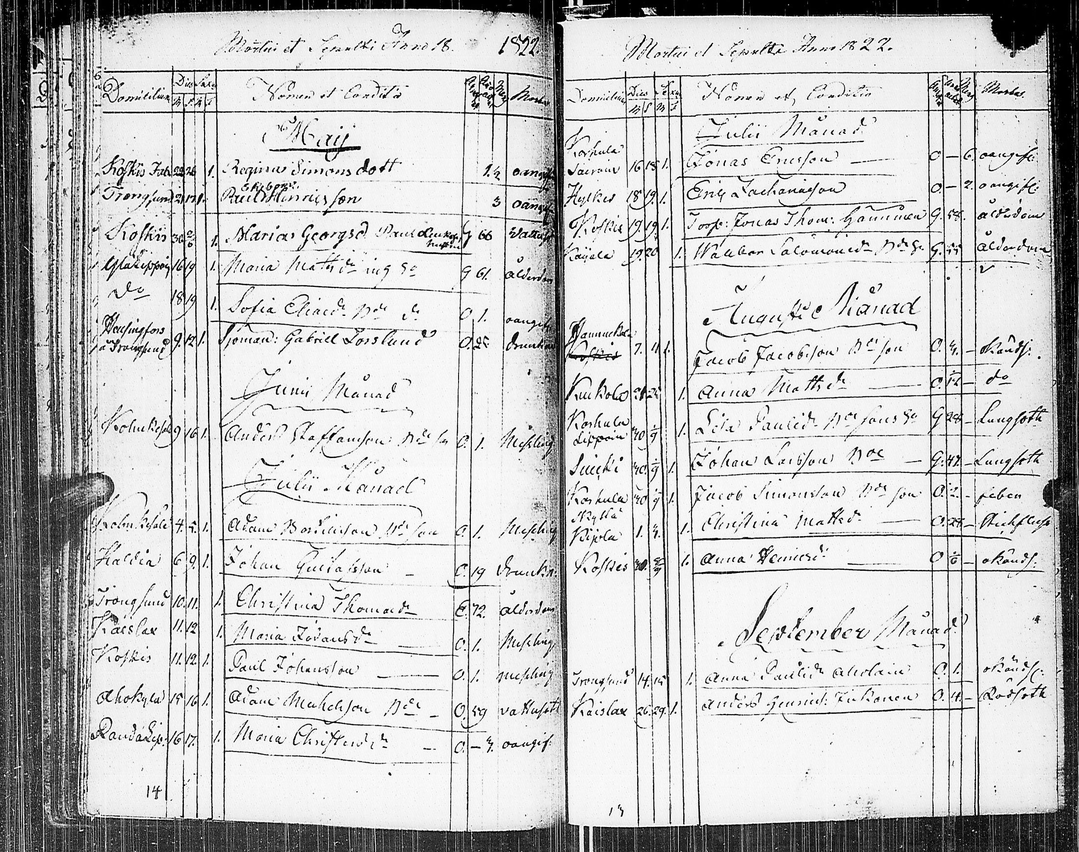 [ ../kirjat/Kirkonkirjat/johannes/kuolleet_1806-1852_uk377/kuvat/37.jpg ]