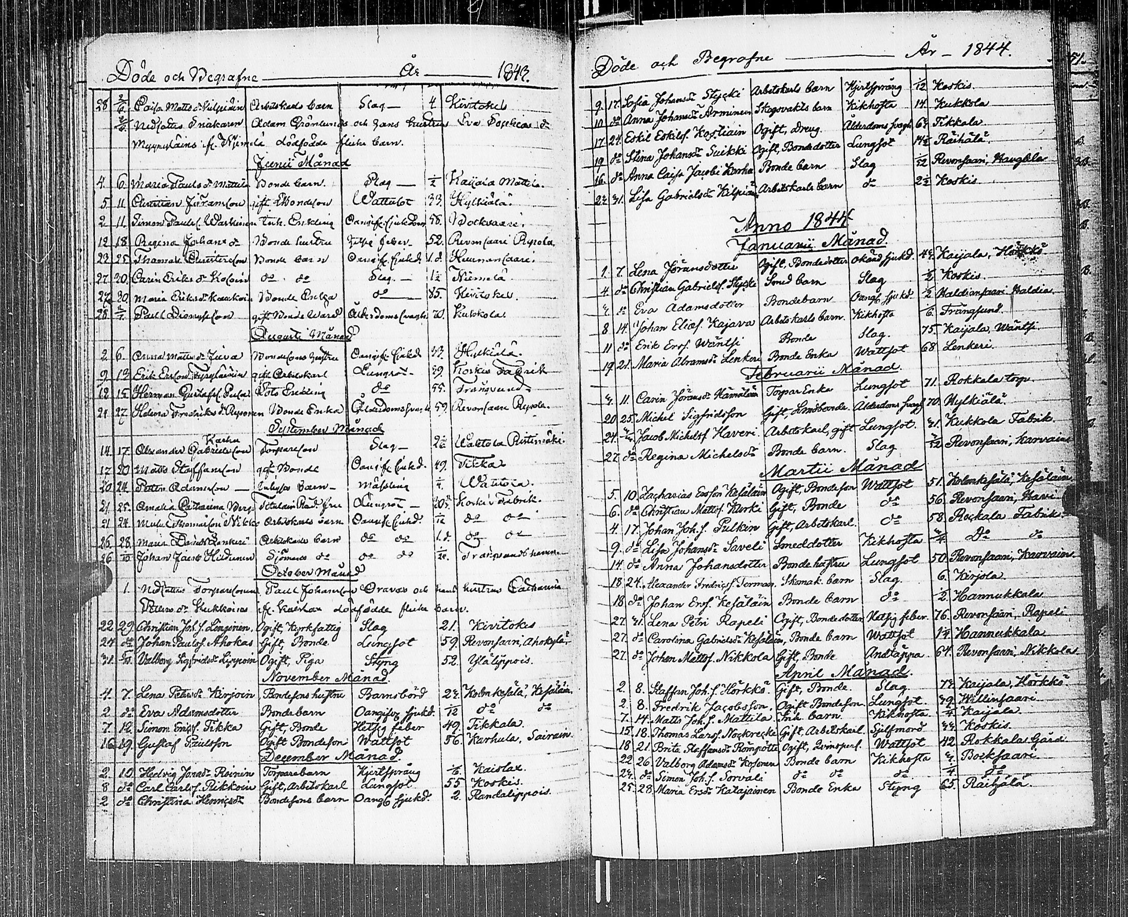 [ ../kirjat/Kirkonkirjat/johannes/kuolleet_1806-1852_uk377/kuvat/78.jpg ]