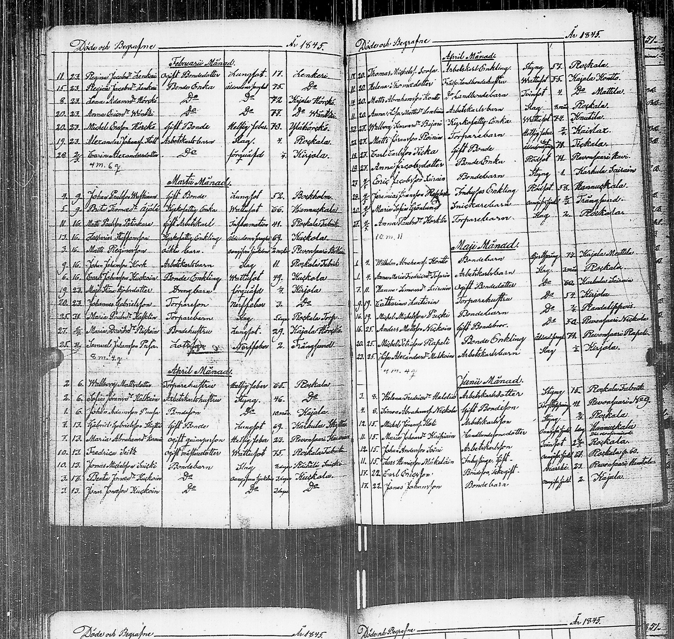 [ ../kirjat/Kirkonkirjat/johannes/kuolleet_1806-1852_uk377/kuvat/80.jpg ]