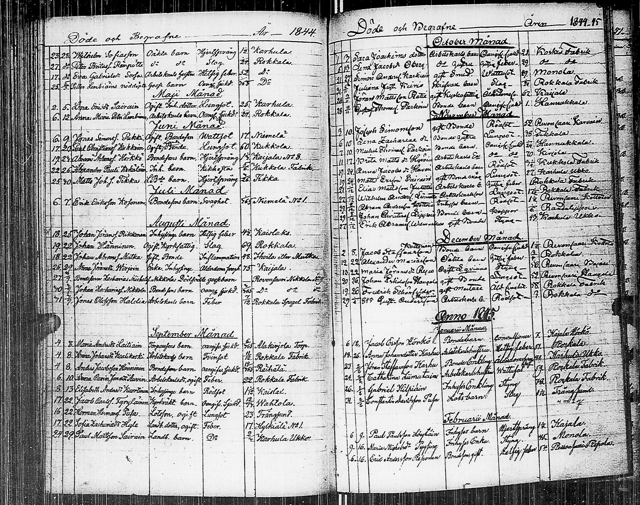 [ ../kirjat/Kirkonkirjat/johannes/kuolleet_1806-1852_uk377/kuvat/82.jpg ]
