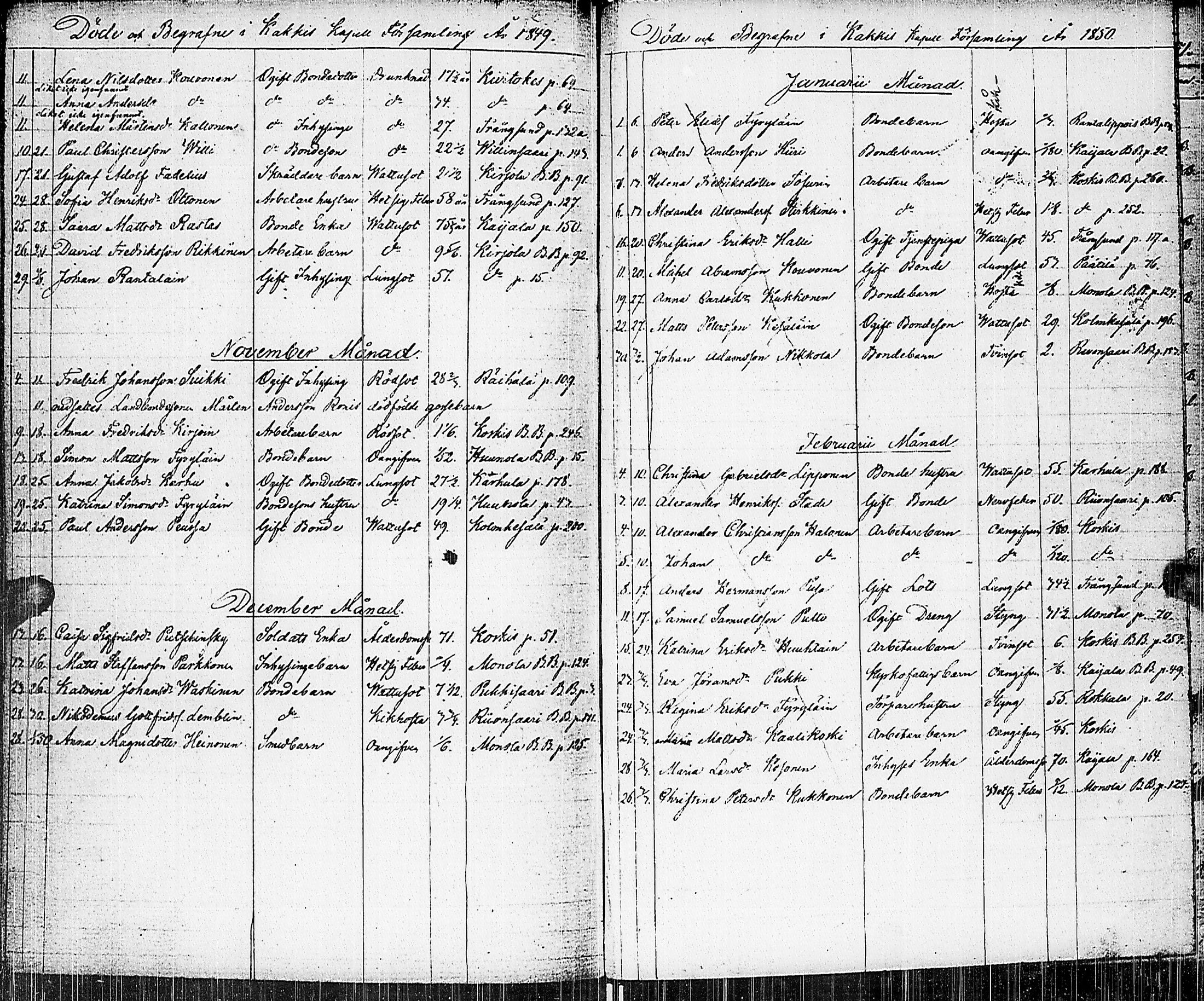 [ ../kirjat/Kirkonkirjat/johannes/kuolleet_1806-1852_uk377/kuvat/95.jpg ]
