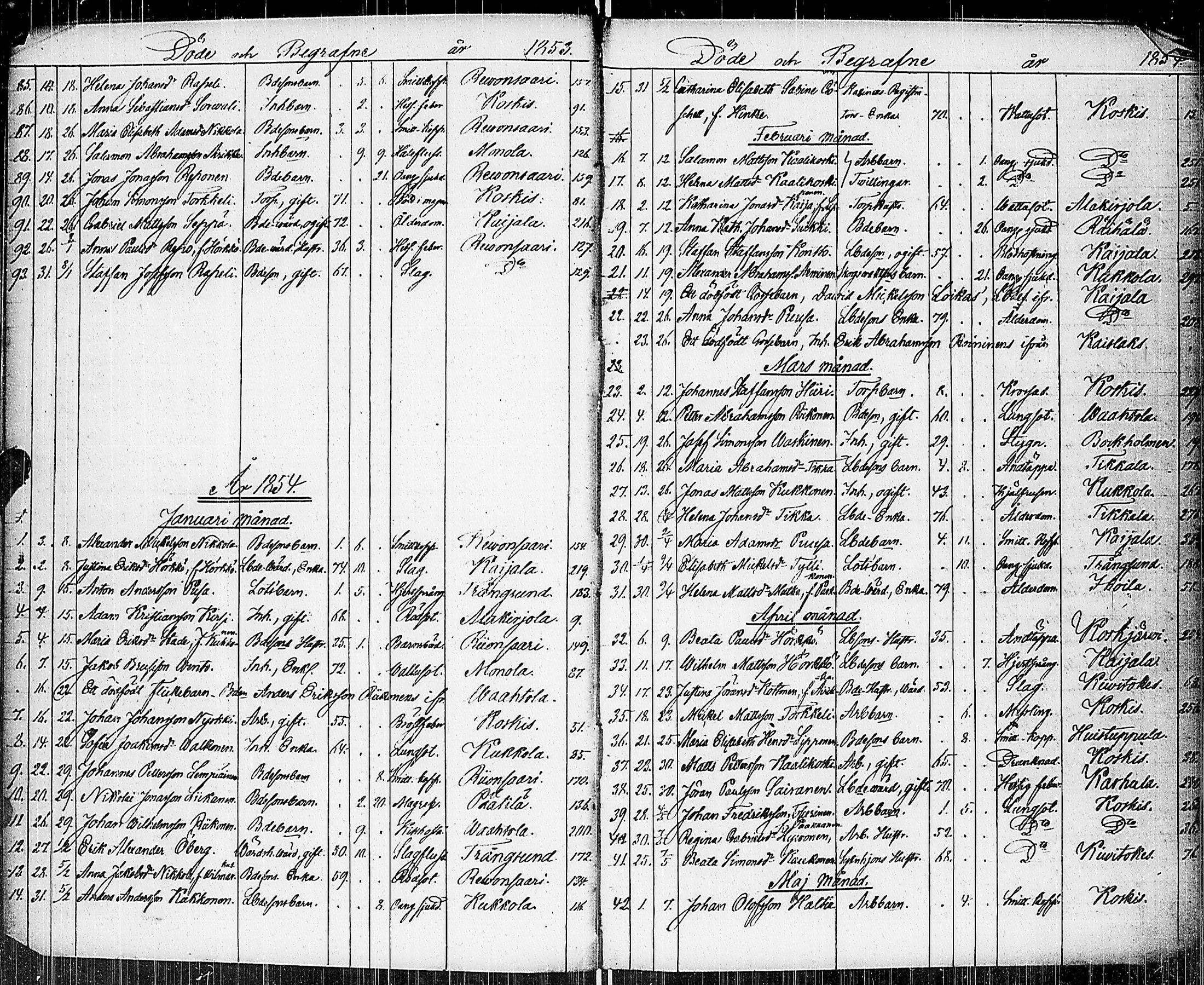 [ ../kirjat/Kirkonkirjat/johannes/kuolleet_1853-1885_uk377/kuvat/10.jpg ]