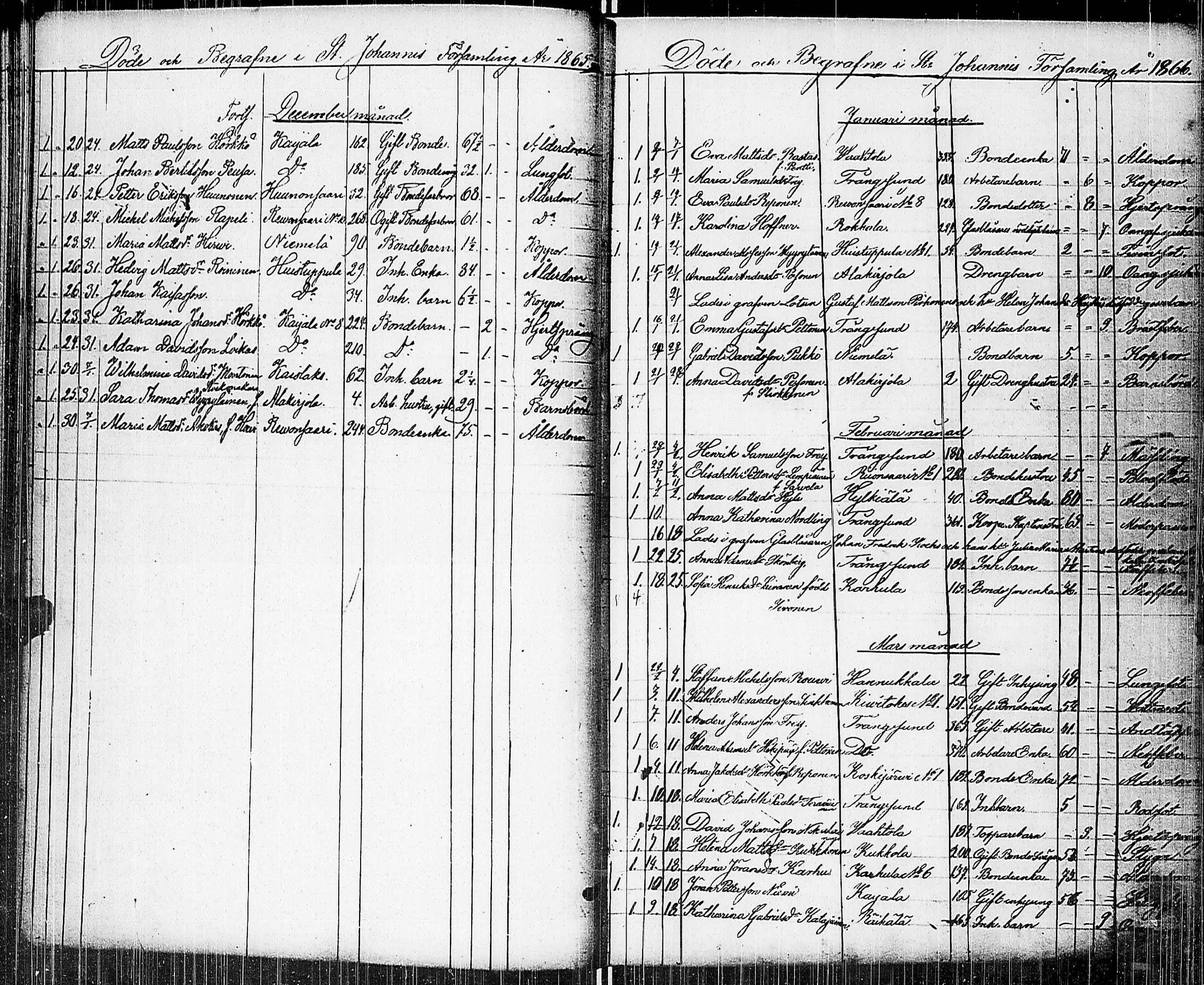 [ ../kirjat/Kirkonkirjat/johannes/kuolleet_1853-1885_uk377/kuvat/47.jpg ]