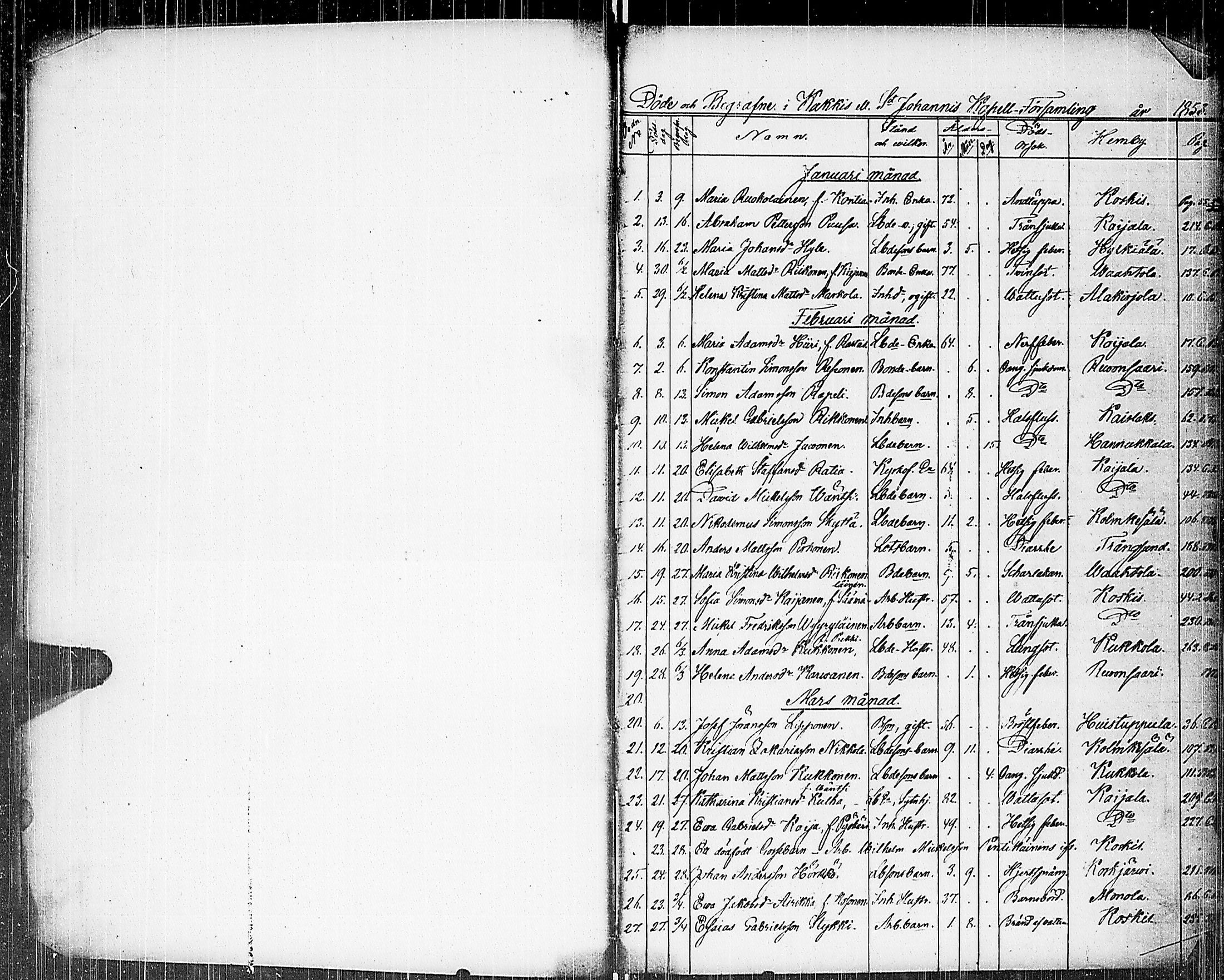 [ ../kirjat/Kirkonkirjat/johannes/kuolleet_1853-1885_uk377/kuvat/5.jpg ]
