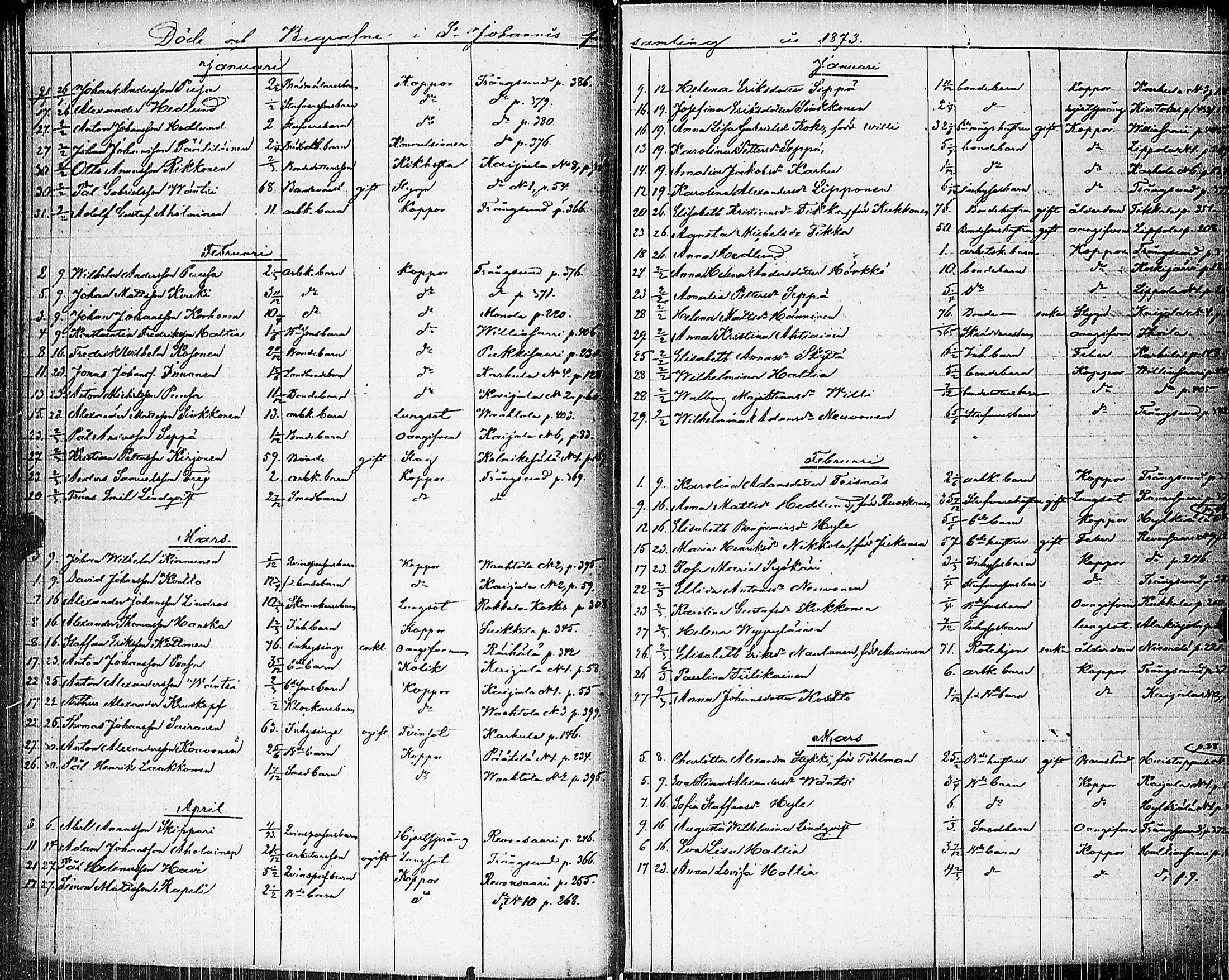 [ ../kirjat/Kirkonkirjat/johannes/kuolleet_1853-1885_uk377/kuvat/67.jpg ]