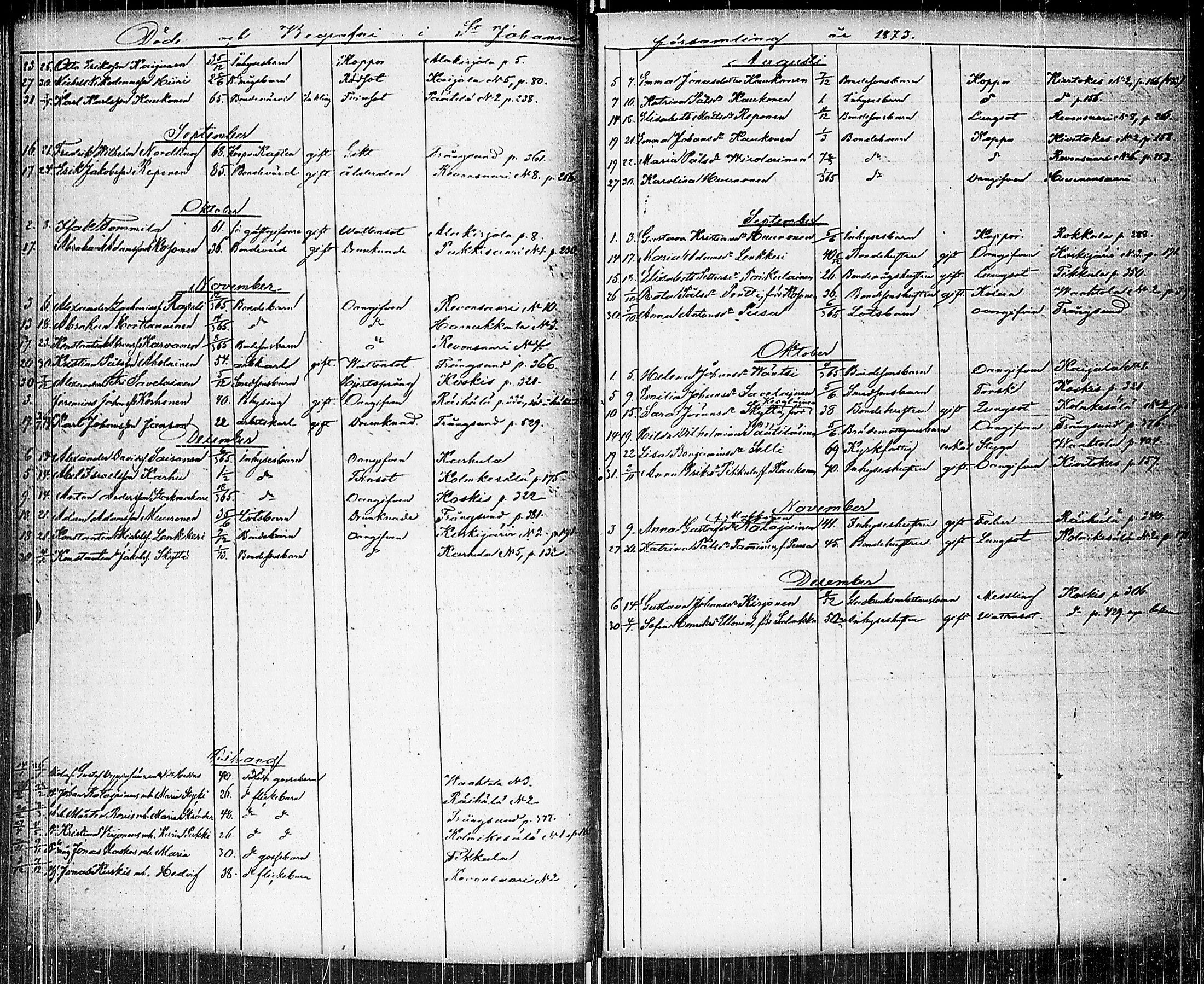 [ ../kirjat/Kirkonkirjat/johannes/kuolleet_1853-1885_uk377/kuvat/69.jpg ]
