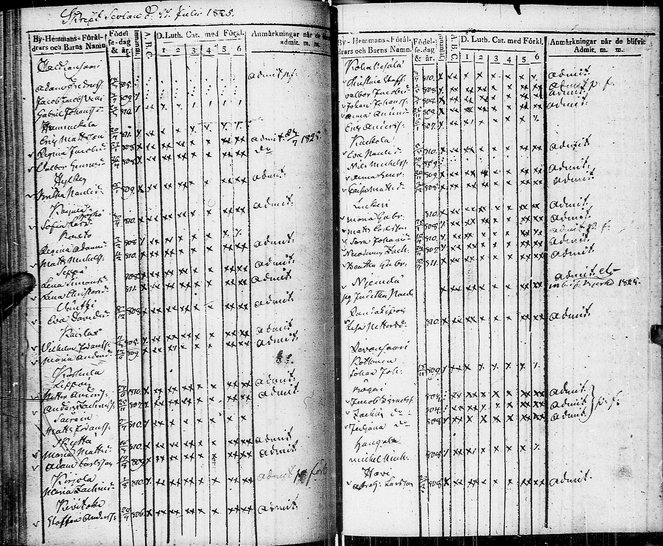 [ ../kirjat/Kirkonkirjat/johannes/lastenkirja_1790-1822_uk375-376/kuvat/118.jpg ]