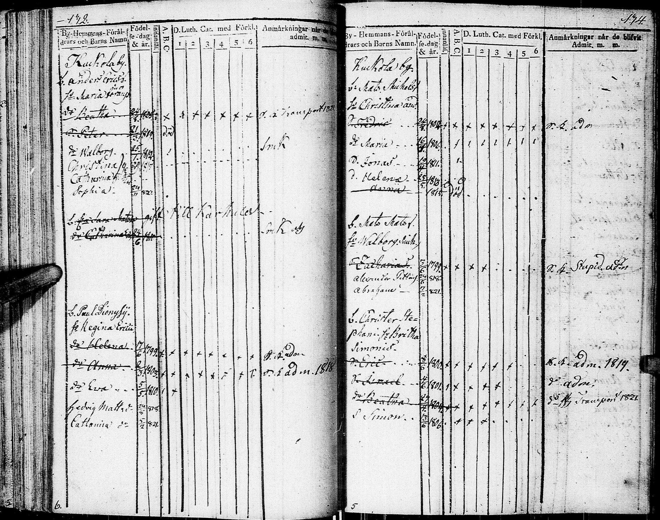 [ ../kirjat/Kirkonkirjat/johannes/lastenkirja_1790-1822_uk375-376/kuvat/71.jpg ]