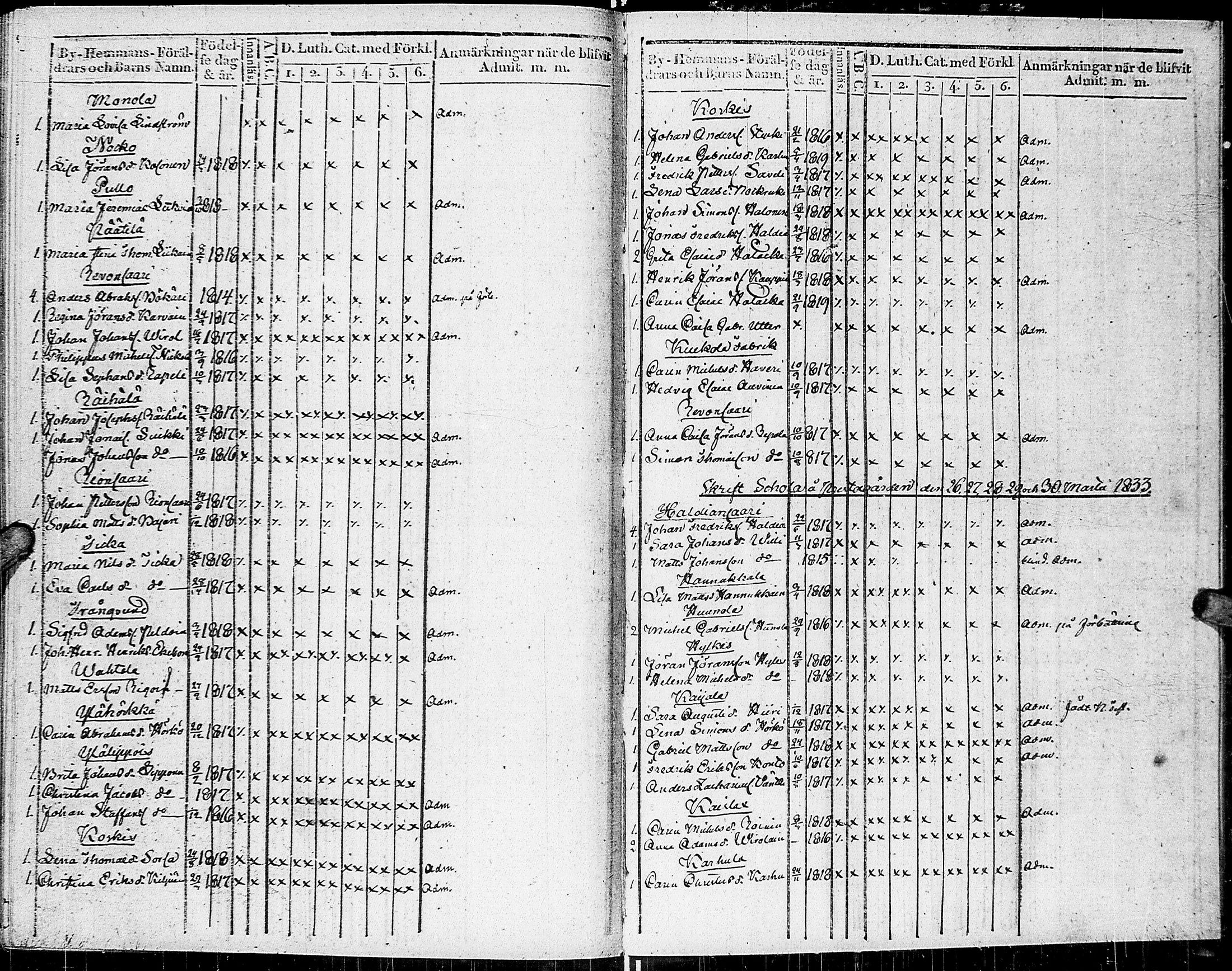 [ ../kirjat/Kirkonkirjat/johannes/lastenkirja_1822-1835_uk376/kuvat/106.jpg ]