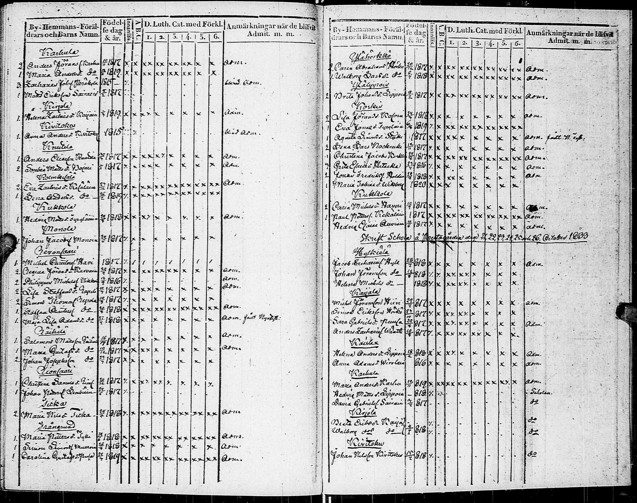 [ ../kirjat/Kirkonkirjat/johannes/lastenkirja_1822-1835_uk376/kuvat/107.jpg ]