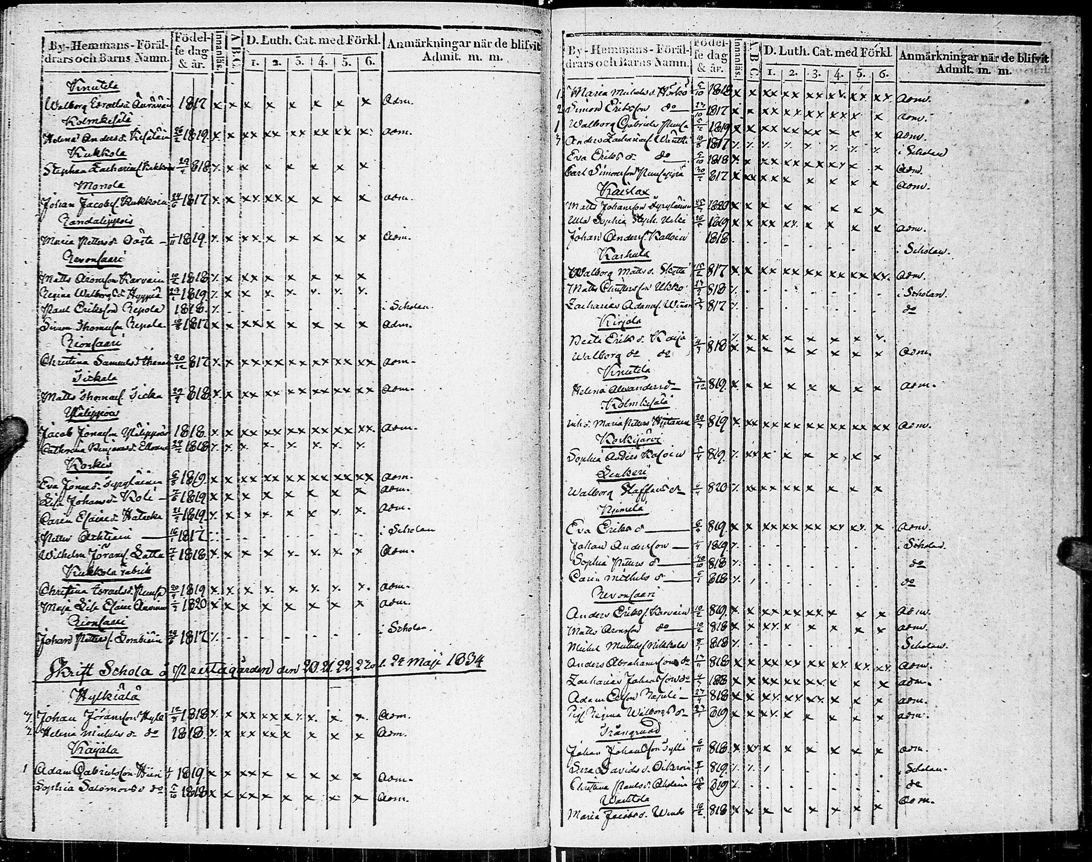 [ ../kirjat/Kirkonkirjat/johannes/lastenkirja_1822-1835_uk376/kuvat/108.jpg ]