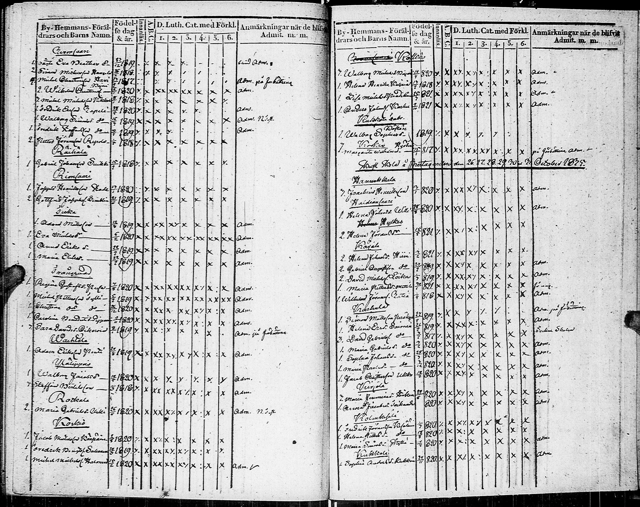 [ ../kirjat/Kirkonkirjat/johannes/lastenkirja_1822-1835_uk376/kuvat/111.jpg ]