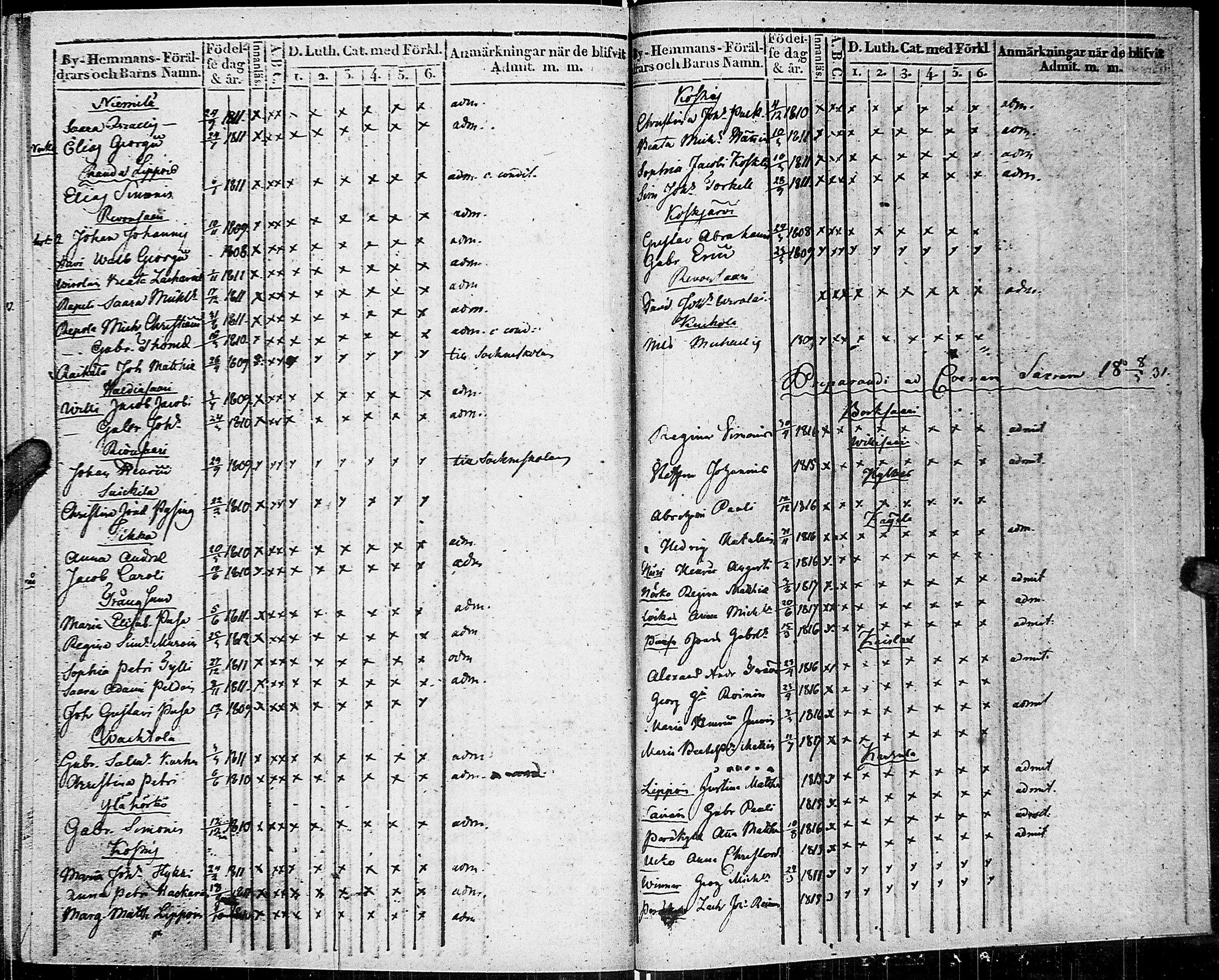 [ ../kirjat/Kirkonkirjat/johannes/lastenkirja_1822-1835_uk376/kuvat/130.jpg ]