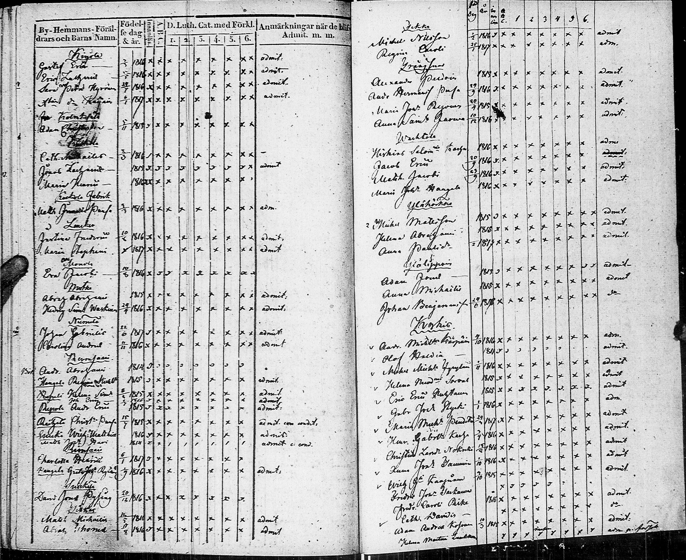 [ ../kirjat/Kirkonkirjat/johannes/lastenkirja_1822-1835_uk376/kuvat/131.jpg ]