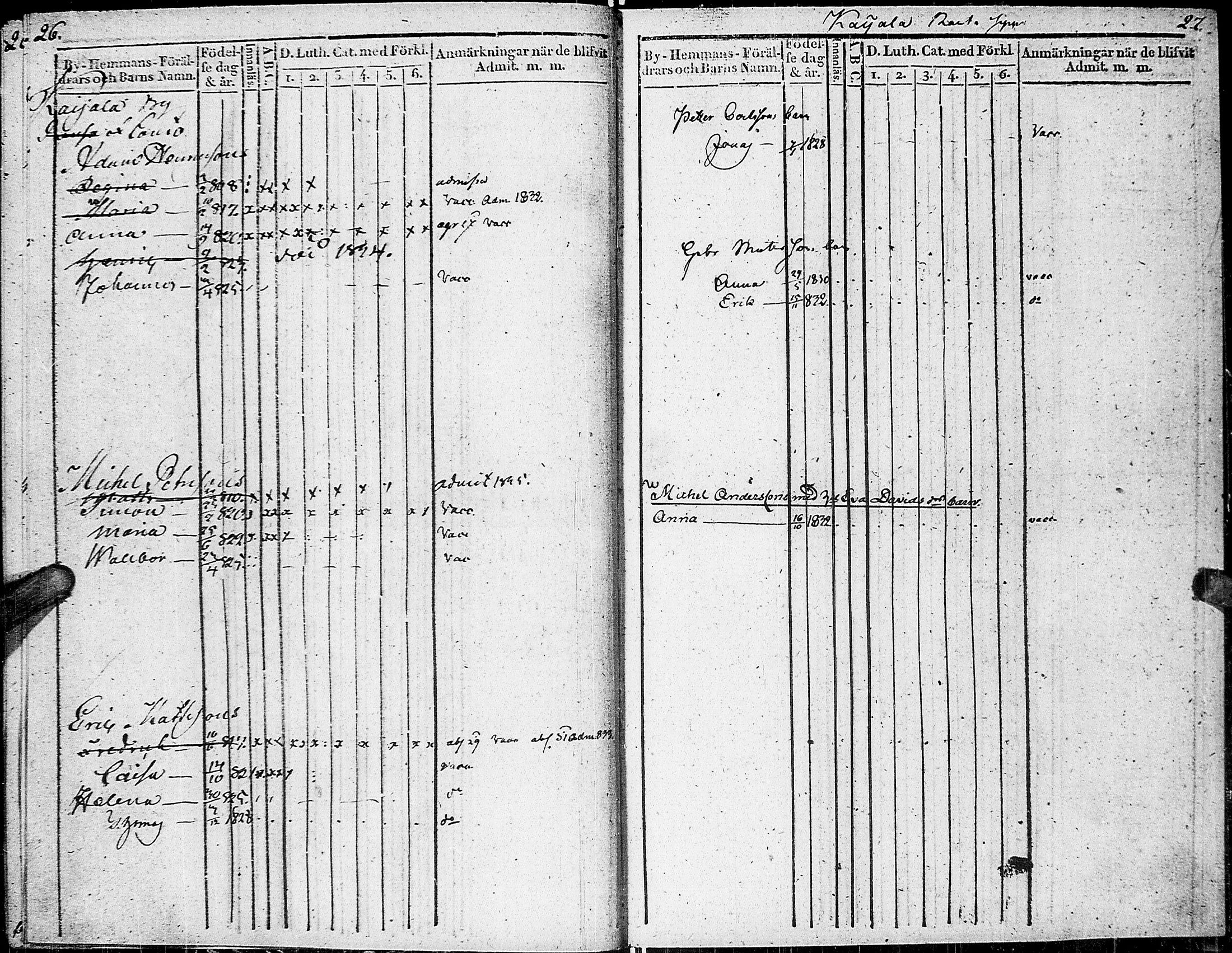 [ ../kirjat/Kirkonkirjat/johannes/lastenkirja_1822-1835_uk376/kuvat/18.jpg ]
