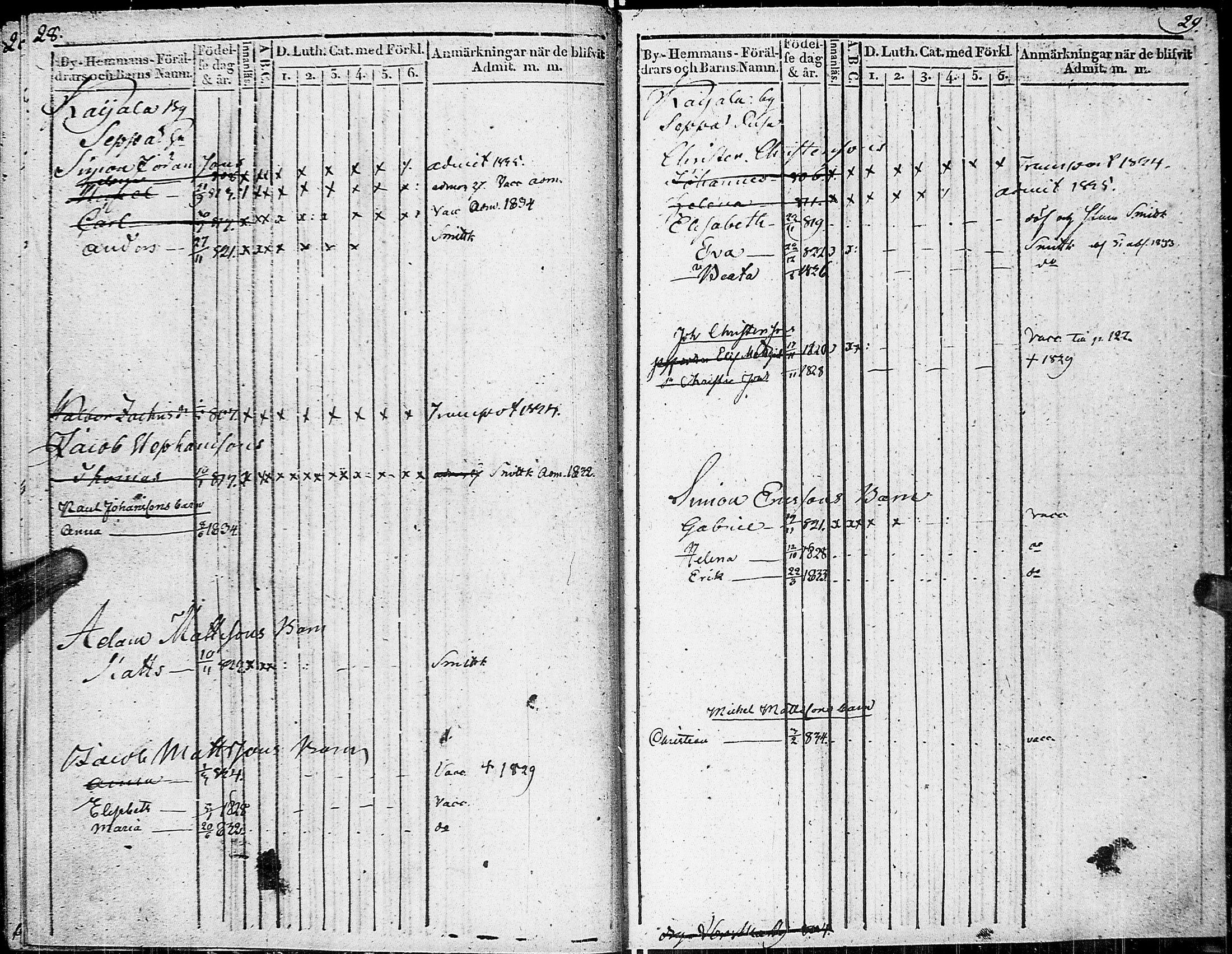 [ ../kirjat/Kirkonkirjat/johannes/lastenkirja_1822-1835_uk376/kuvat/19.jpg ]