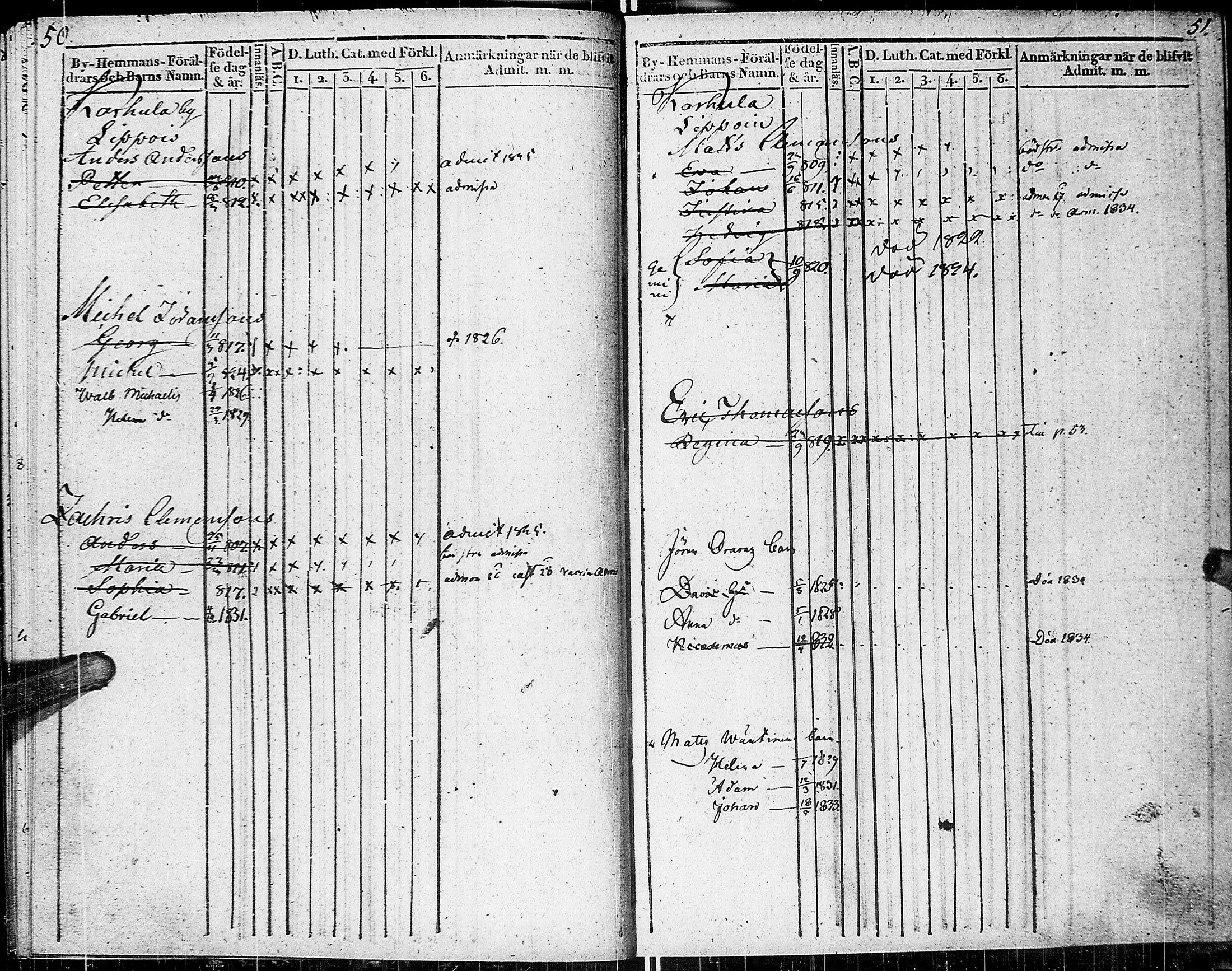 [ ../kirjat/Kirkonkirjat/johannes/lastenkirja_1822-1835_uk376/kuvat/30.jpg ]