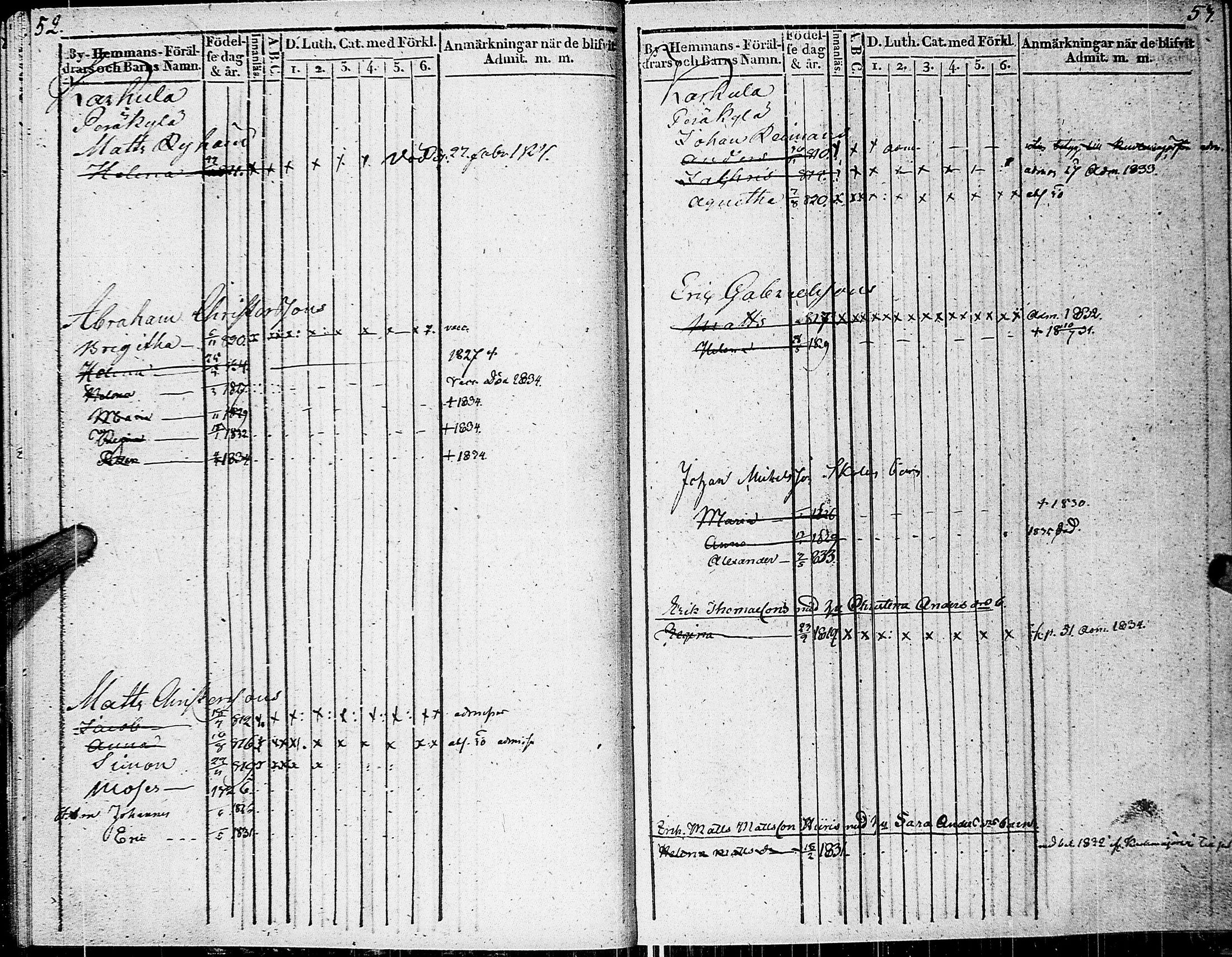 [ ../kirjat/Kirkonkirjat/johannes/lastenkirja_1822-1835_uk376/kuvat/31.jpg ]