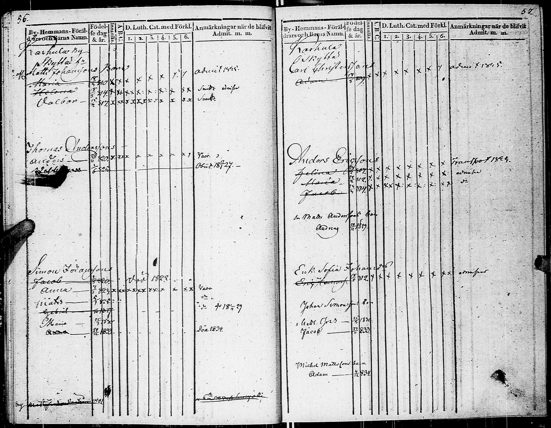 [ ../kirjat/Kirkonkirjat/johannes/lastenkirja_1822-1835_uk376/kuvat/33.jpg ]
