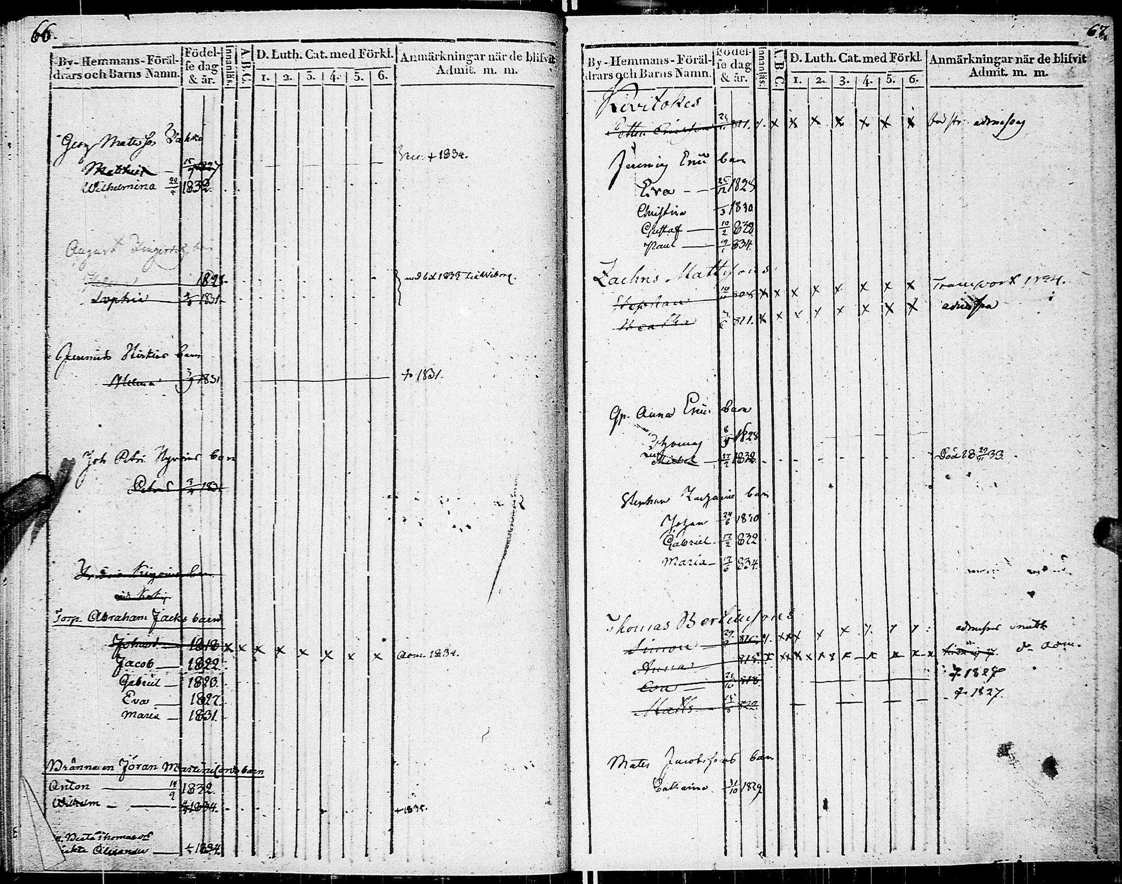 [ ../kirjat/Kirkonkirjat/johannes/lastenkirja_1822-1835_uk376/kuvat/38.jpg ]