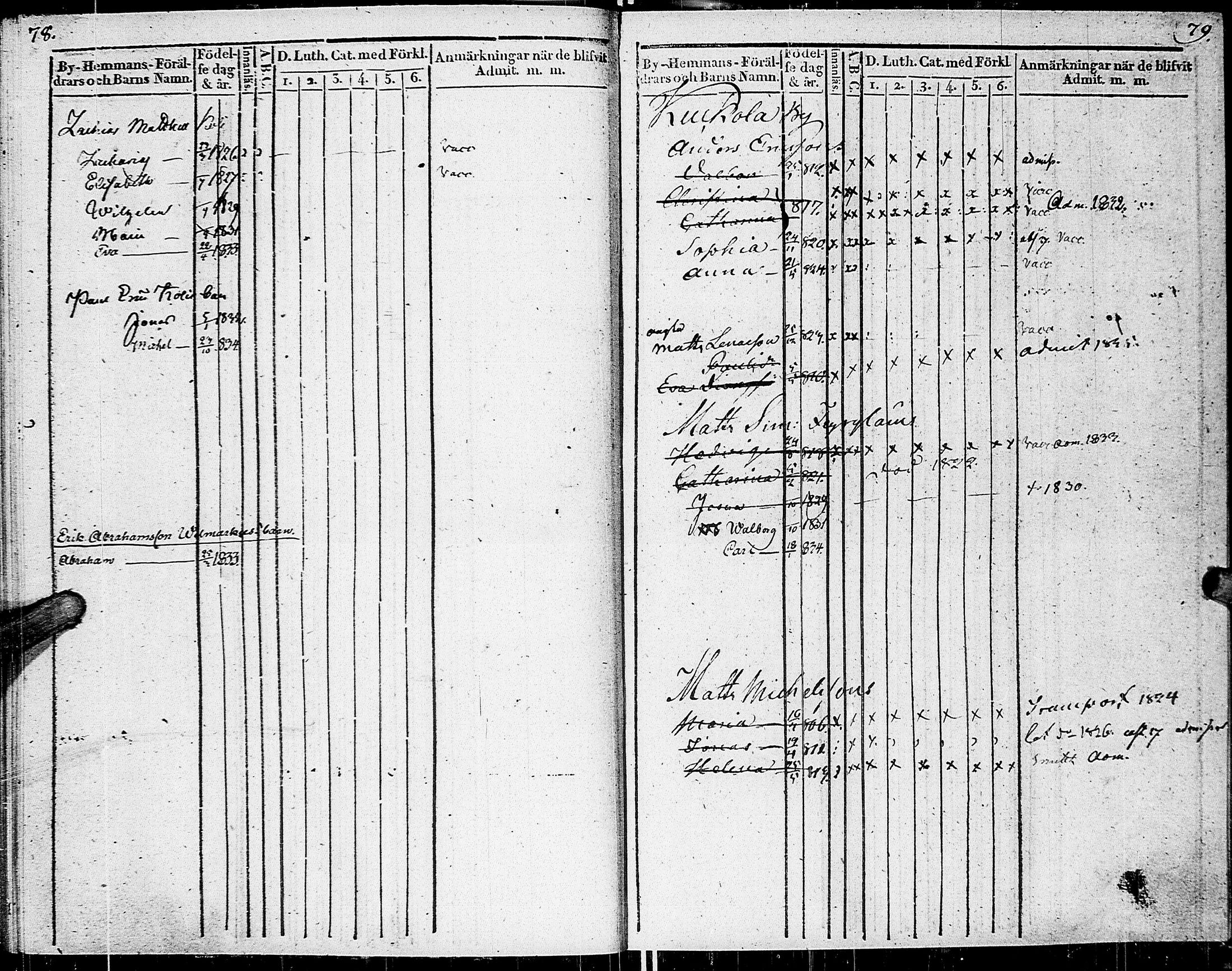 [ ../kirjat/Kirkonkirjat/johannes/lastenkirja_1822-1835_uk376/kuvat/44.jpg ]