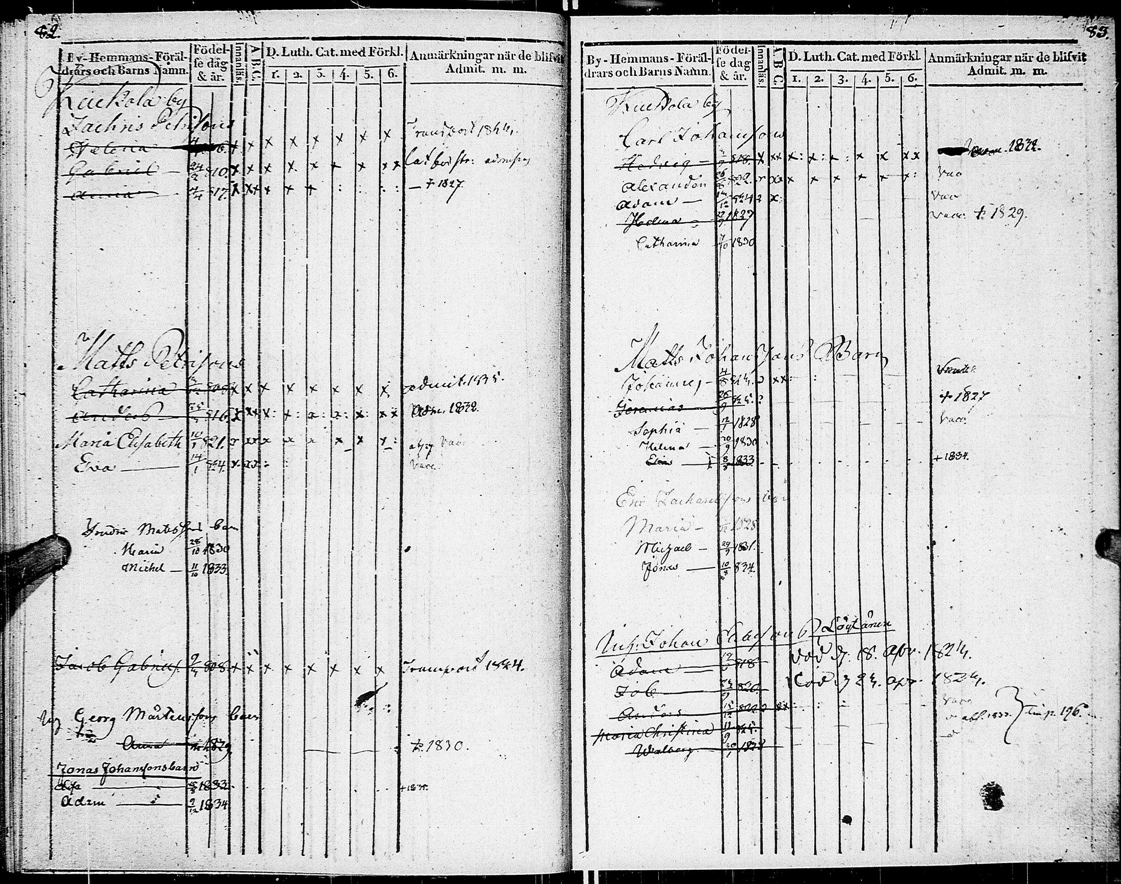 [ ../kirjat/Kirkonkirjat/johannes/lastenkirja_1822-1835_uk376/kuvat/46.jpg ]