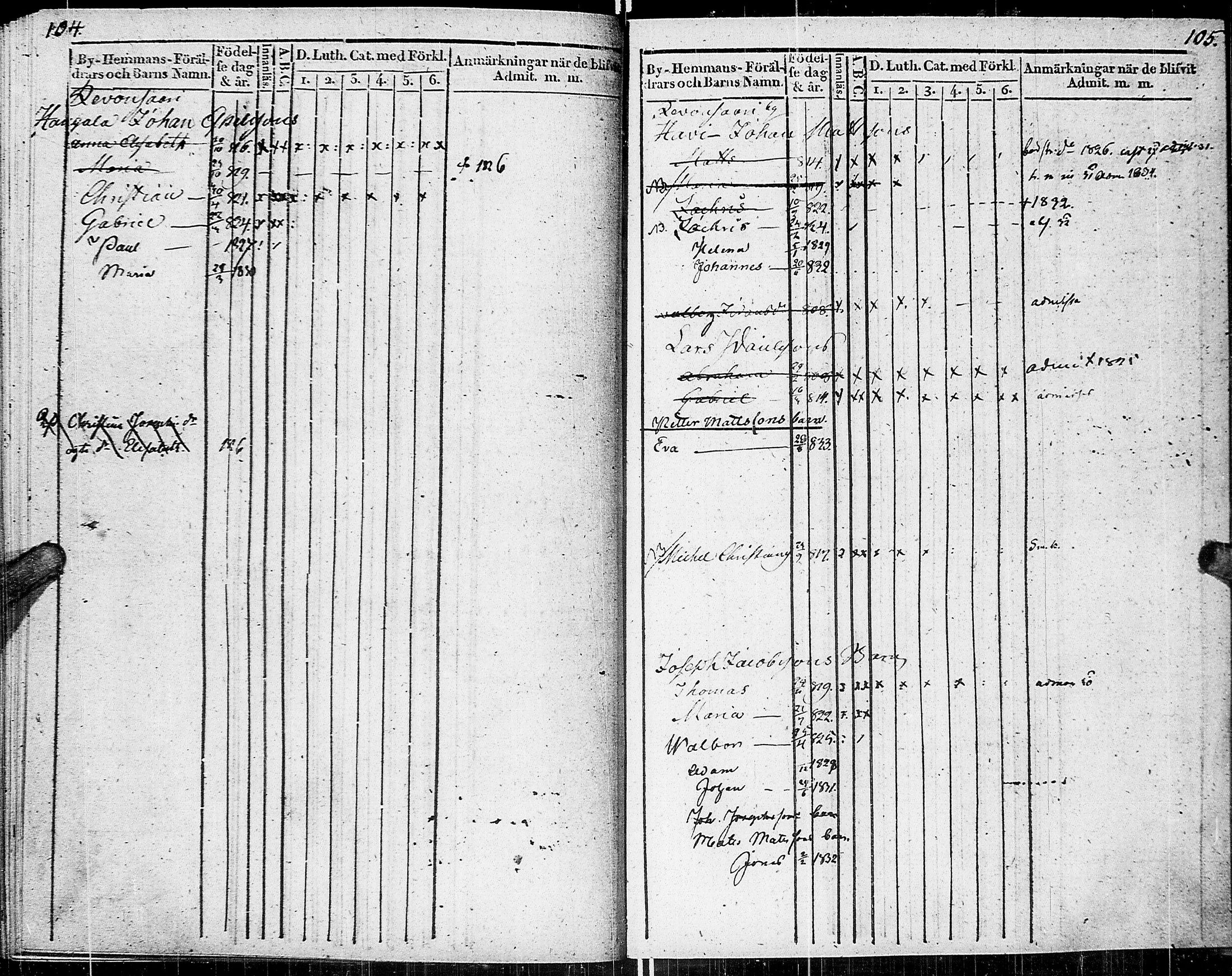 [ ../kirjat/Kirkonkirjat/johannes/lastenkirja_1822-1835_uk376/kuvat/57.jpg ]