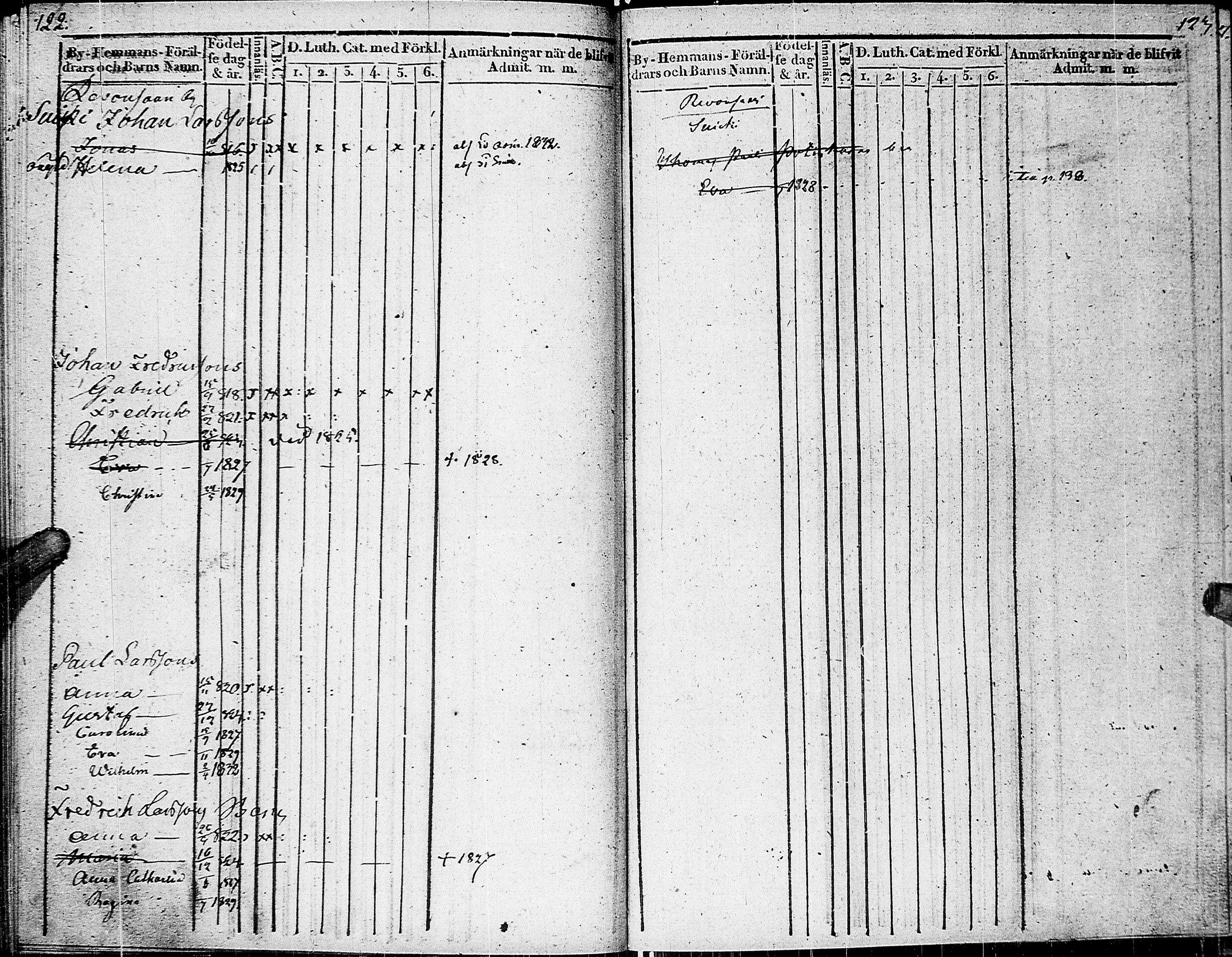 [ ../kirjat/Kirkonkirjat/johannes/lastenkirja_1822-1835_uk376/kuvat/66.jpg ]