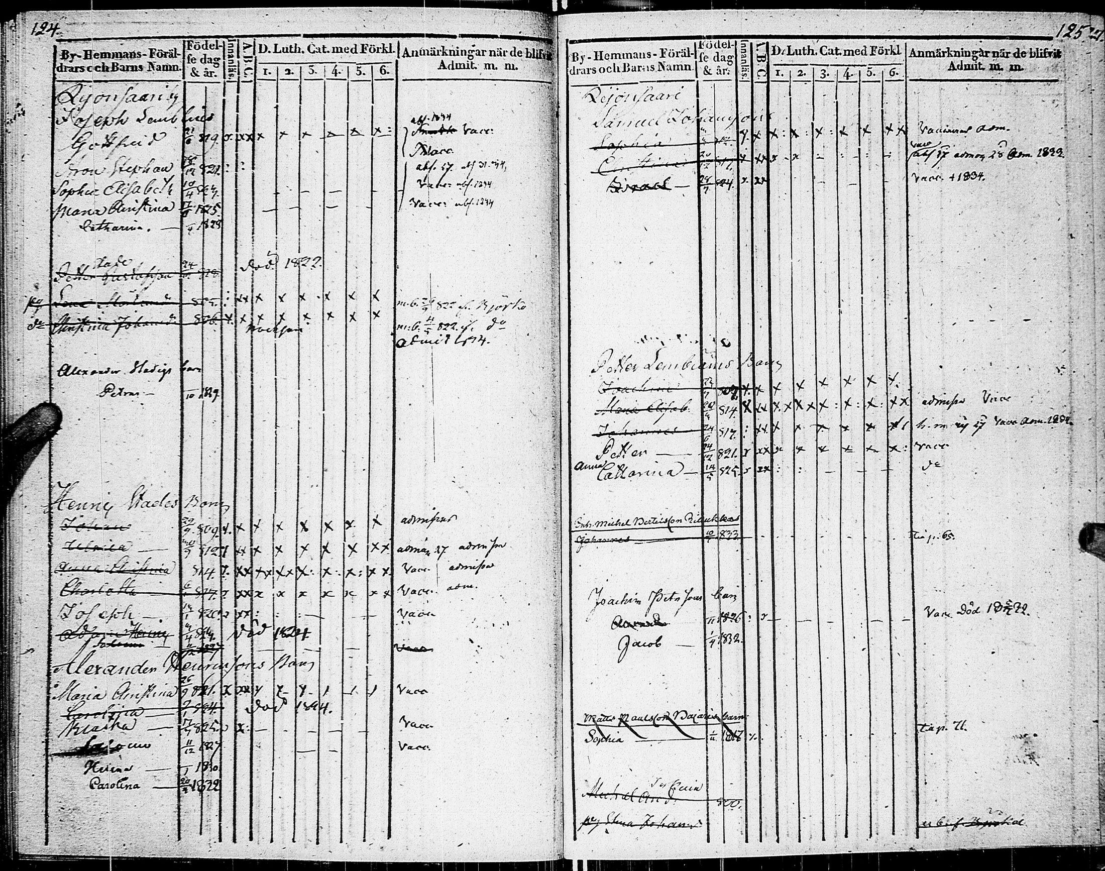 [ ../kirjat/Kirkonkirjat/johannes/lastenkirja_1822-1835_uk376/kuvat/67.jpg ]