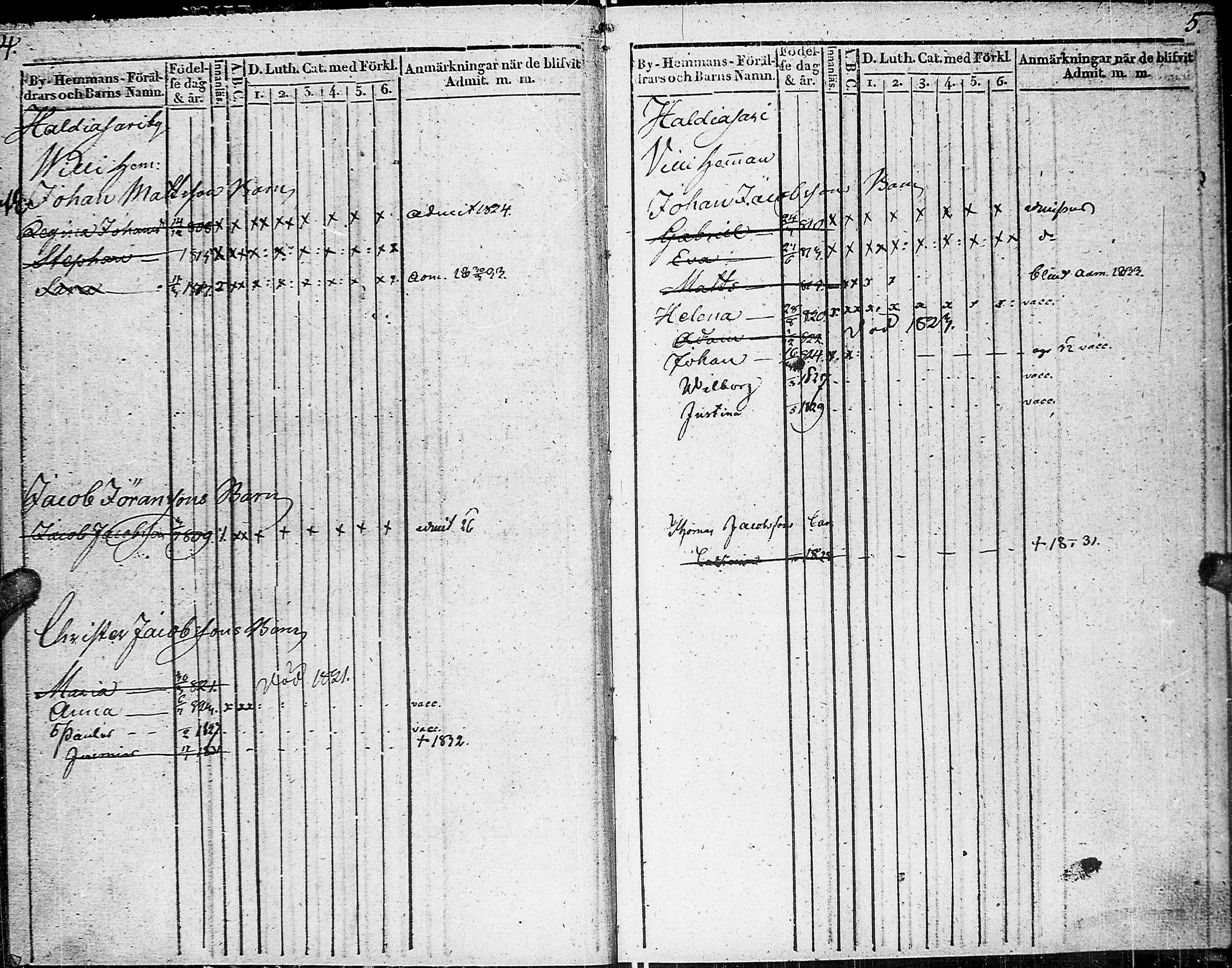 [ ../kirjat/Kirkonkirjat/johannes/lastenkirja_1822-1835_uk376/kuvat/7.jpg ]