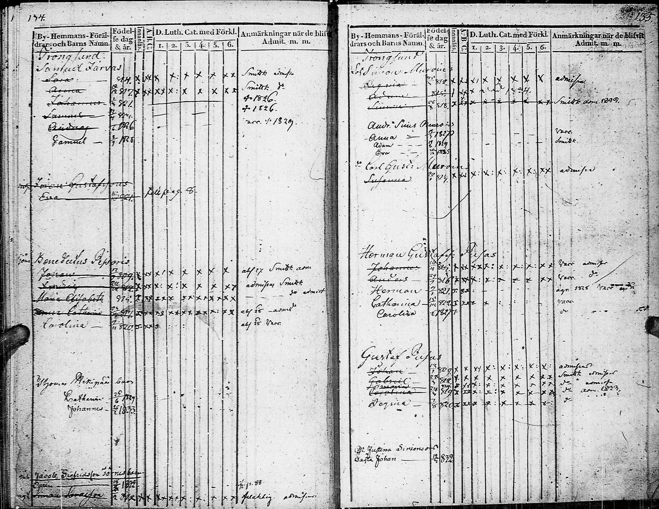 [ ../kirjat/Kirkonkirjat/johannes/lastenkirja_1822-1835_uk376/kuvat/73.jpg ]