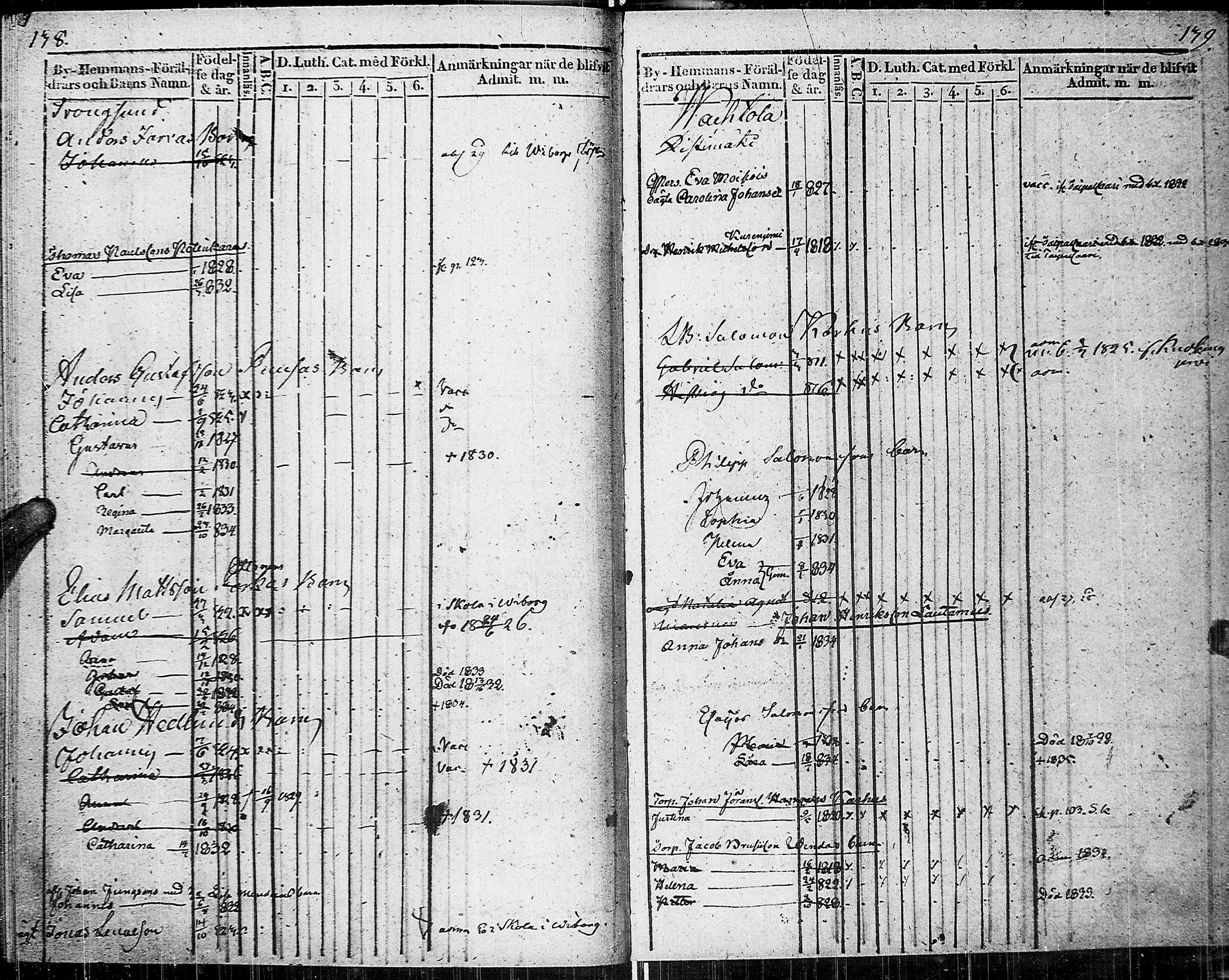 [ ../kirjat/Kirkonkirjat/johannes/lastenkirja_1822-1835_uk376/kuvat/75.jpg ]
