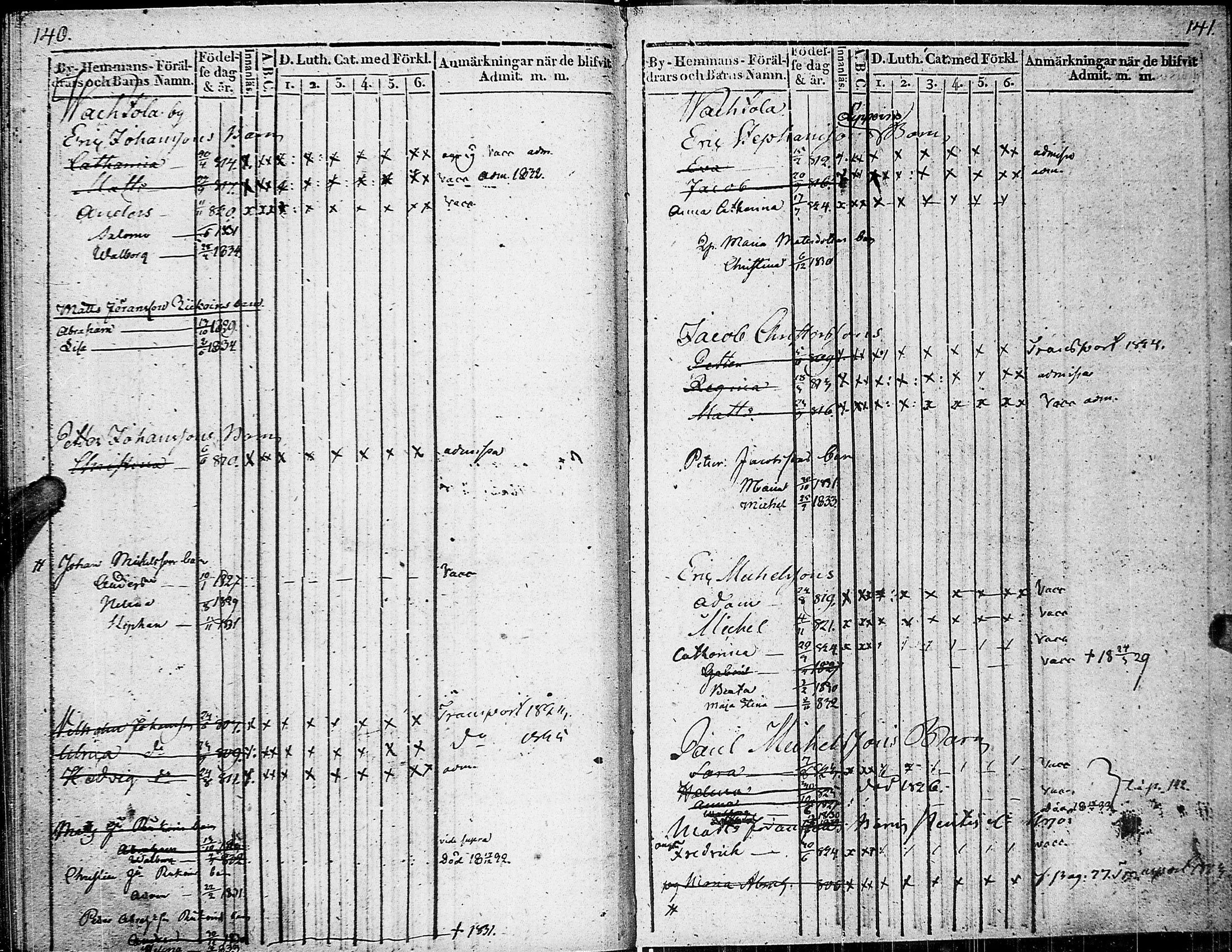 [ ../kirjat/Kirkonkirjat/johannes/lastenkirja_1822-1835_uk376/kuvat/76.jpg ]
