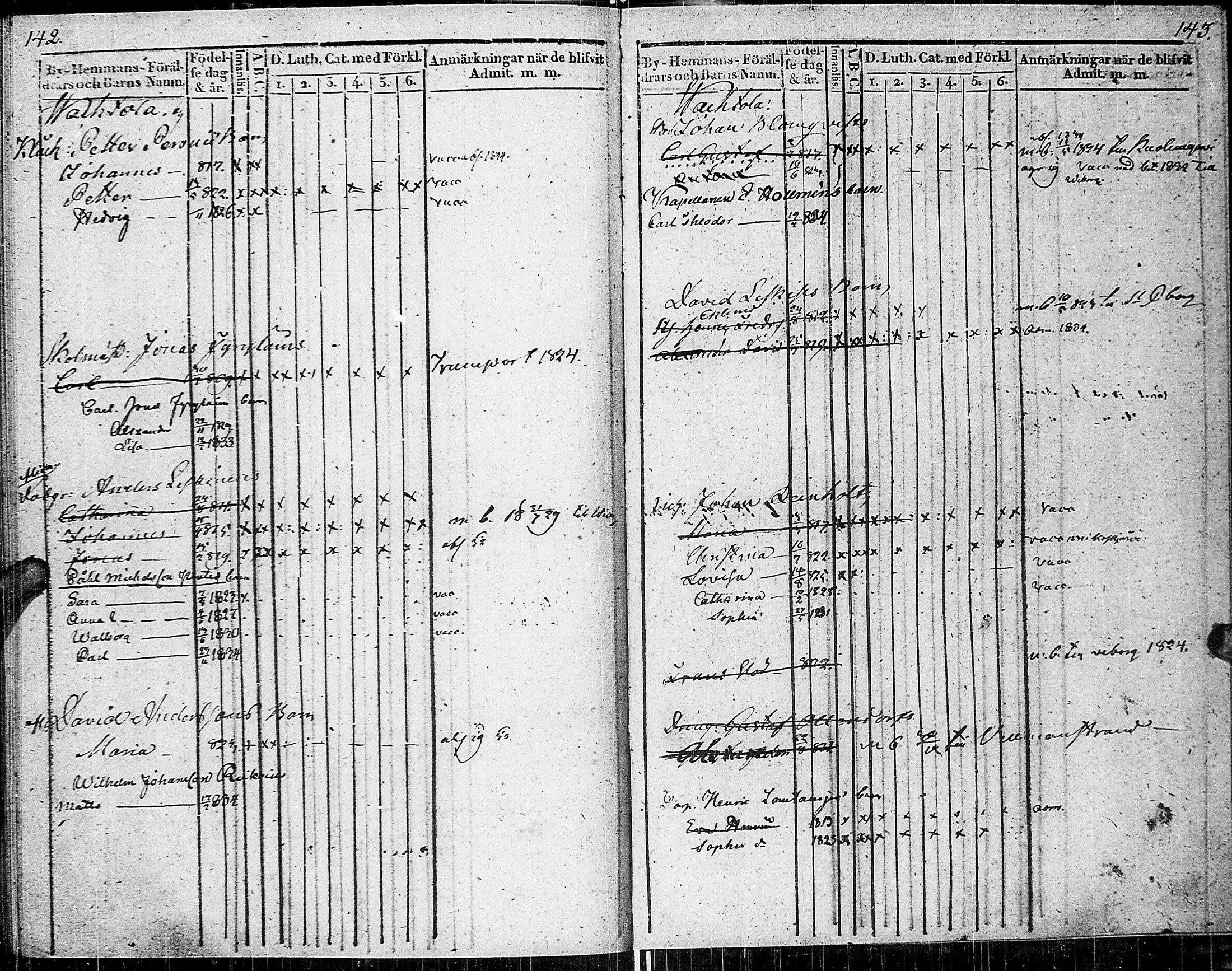 [ ../kirjat/Kirkonkirjat/johannes/lastenkirja_1822-1835_uk376/kuvat/77.jpg ]