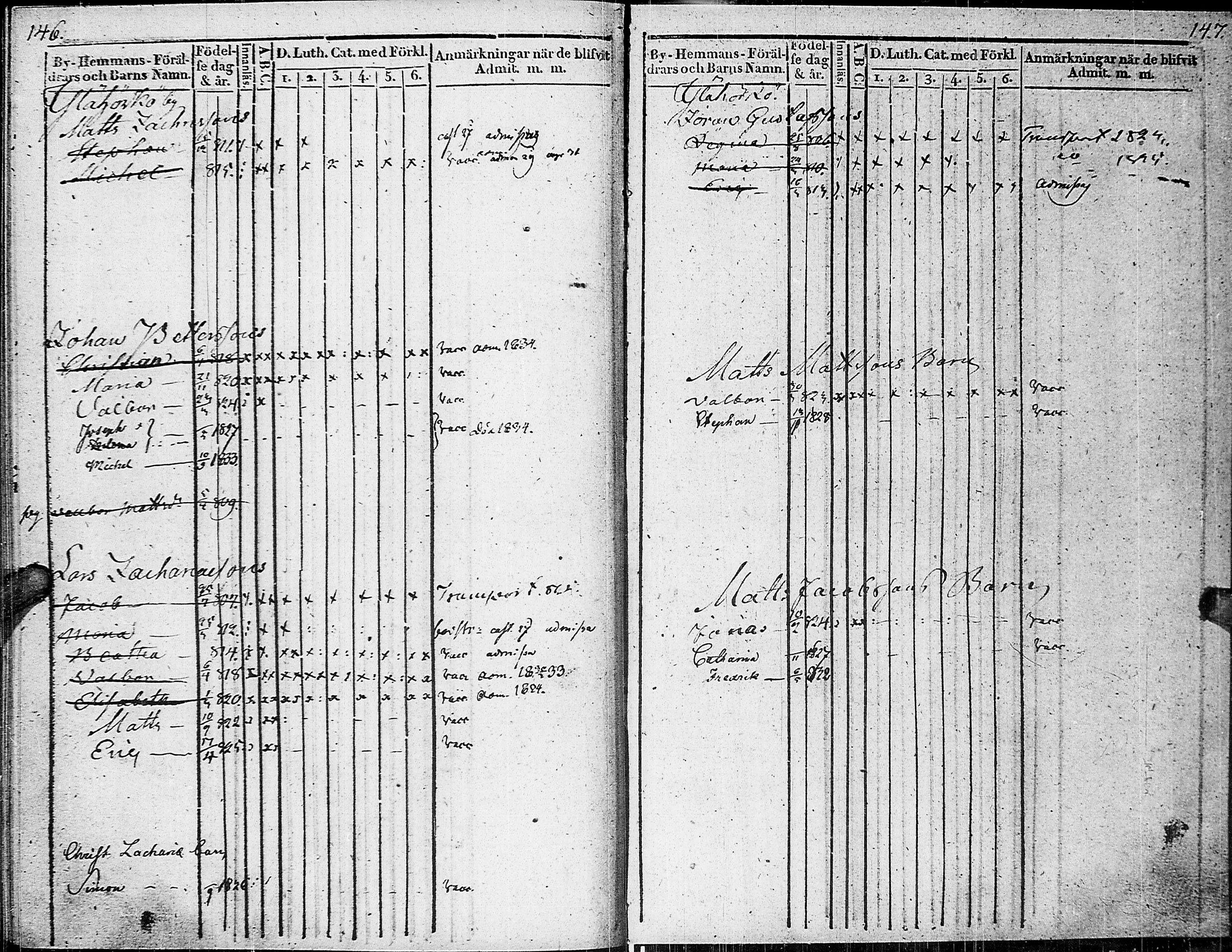 [ ../kirjat/Kirkonkirjat/johannes/lastenkirja_1822-1835_uk376/kuvat/79.jpg ]