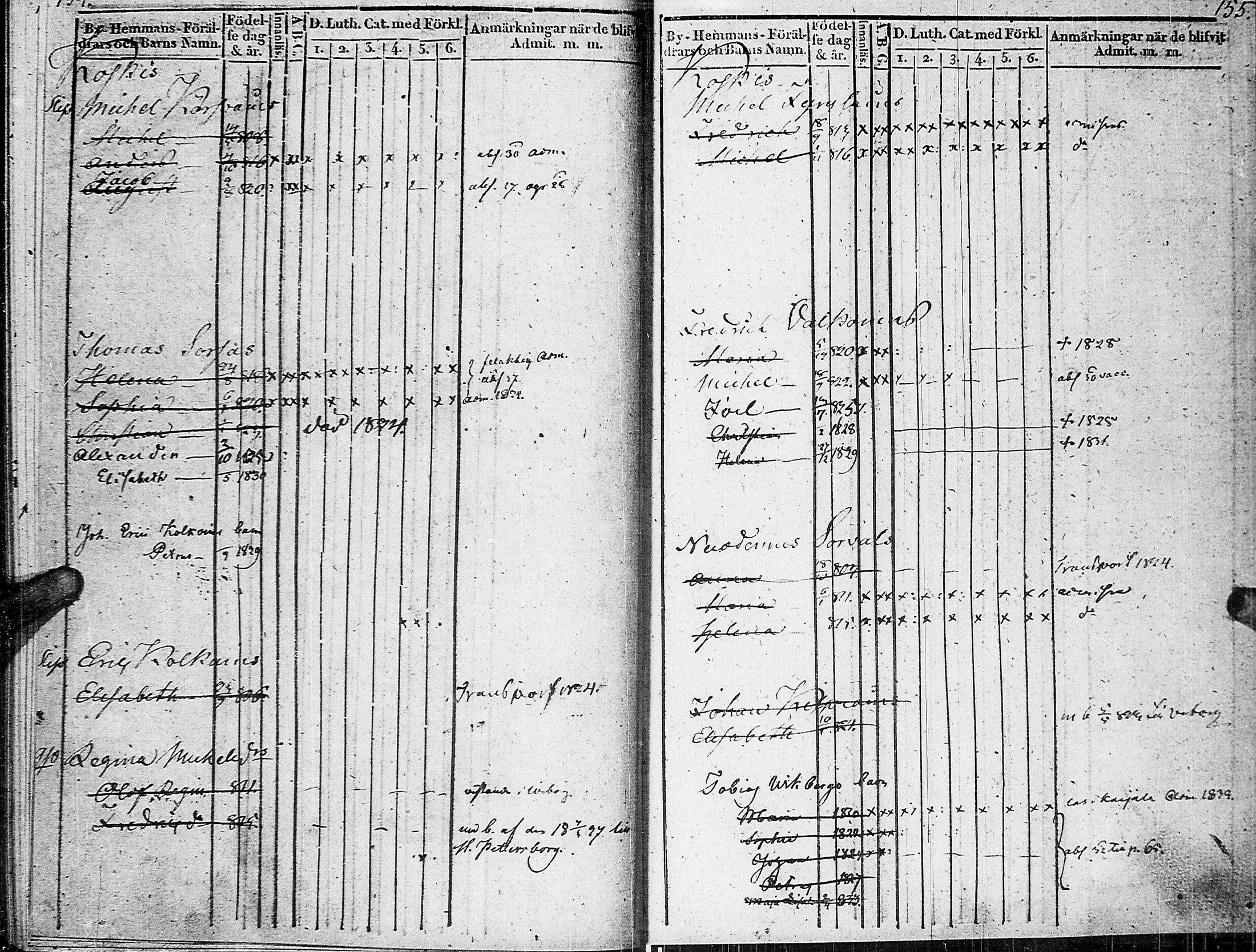 [ ../kirjat/Kirkonkirjat/johannes/lastenkirja_1822-1835_uk376/kuvat/83.jpg ]