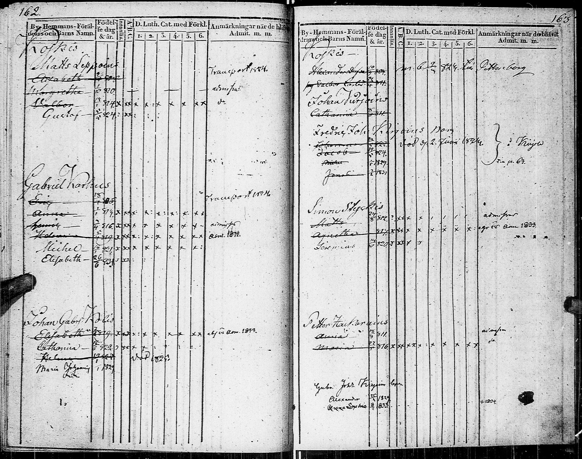 [ ../kirjat/Kirkonkirjat/johannes/lastenkirja_1822-1835_uk376/kuvat/87.jpg ]