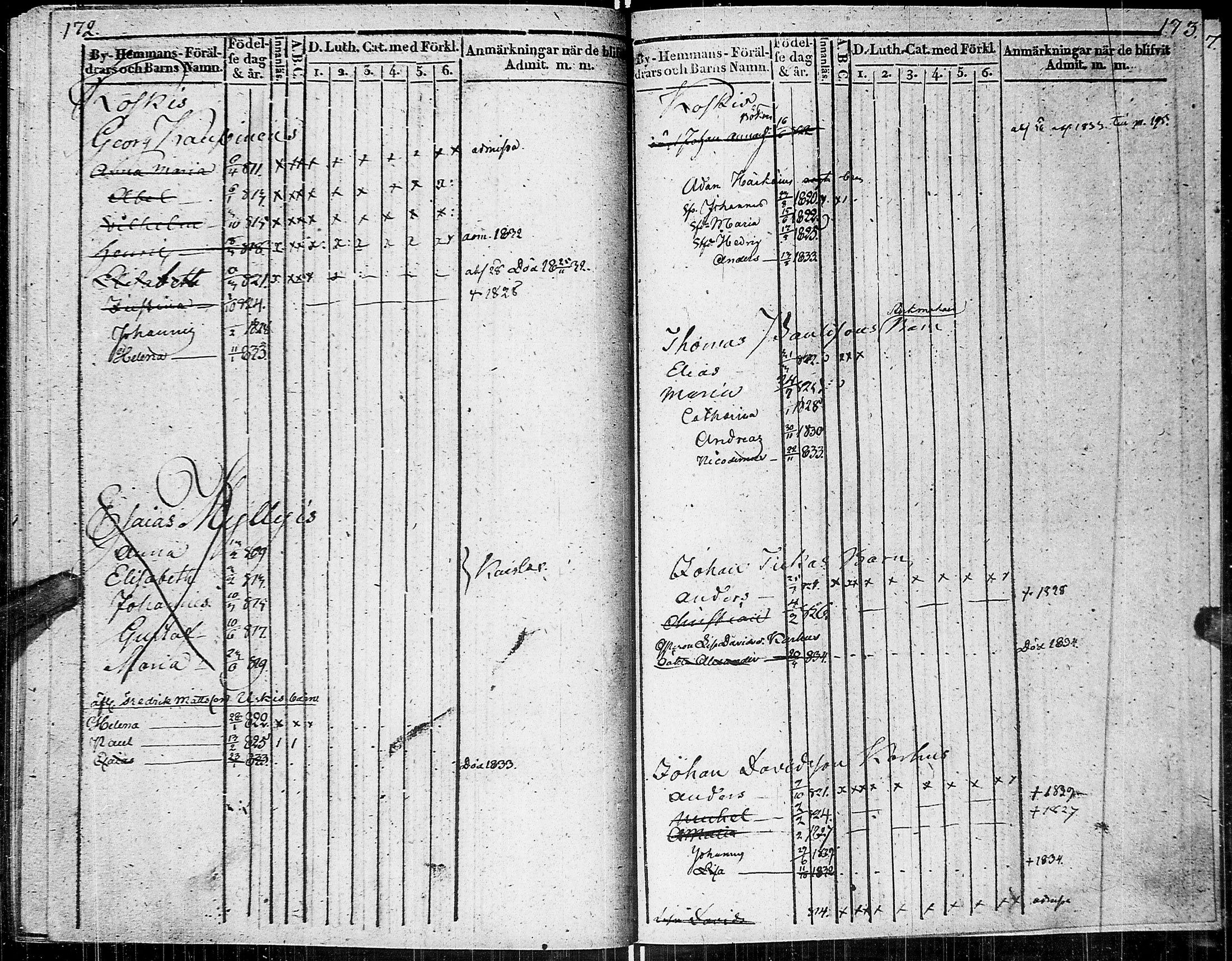 [ ../kirjat/Kirkonkirjat/johannes/lastenkirja_1822-1835_uk376/kuvat/92.jpg ]