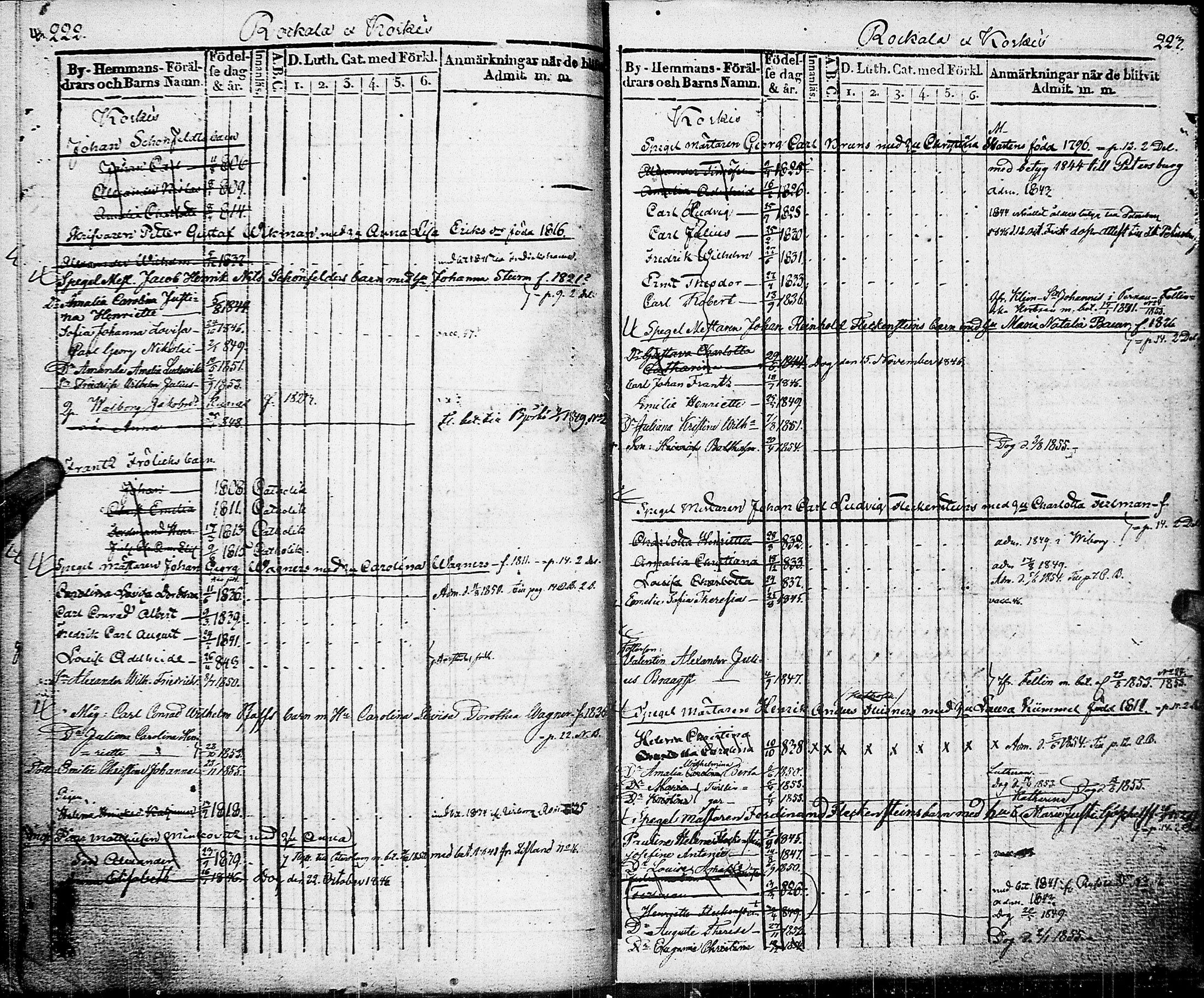 [ ../kirjat/Kirkonkirjat/johannes/lastenkirja_1835-1855_uk376/kuvat/120.jpg ]