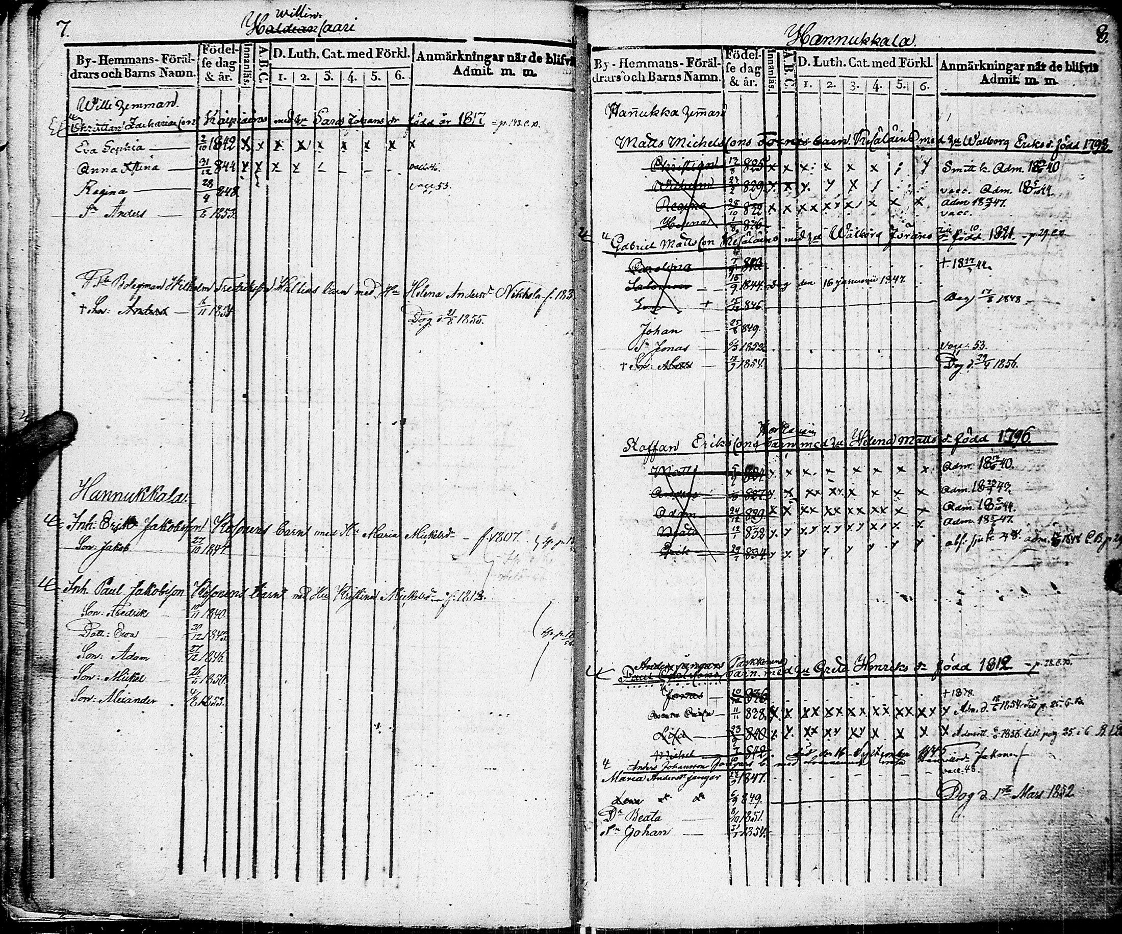 [ ../kirjat/Kirkonkirjat/johannes/lastenkirja_1835-1855_uk376/kuvat/13.jpg ]