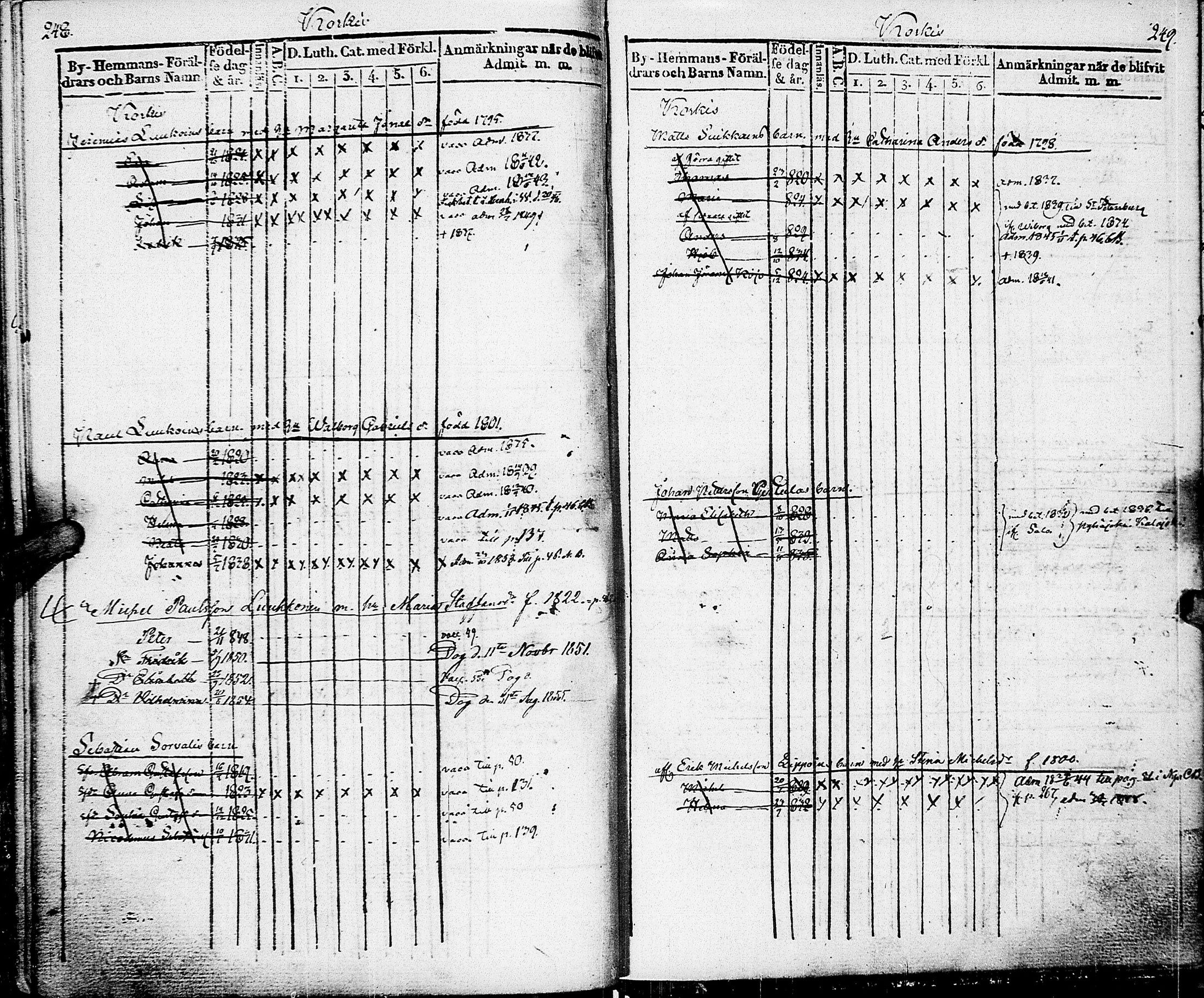 [ ../kirjat/Kirkonkirjat/johannes/lastenkirja_1835-1855_uk376/kuvat/133.jpg ]