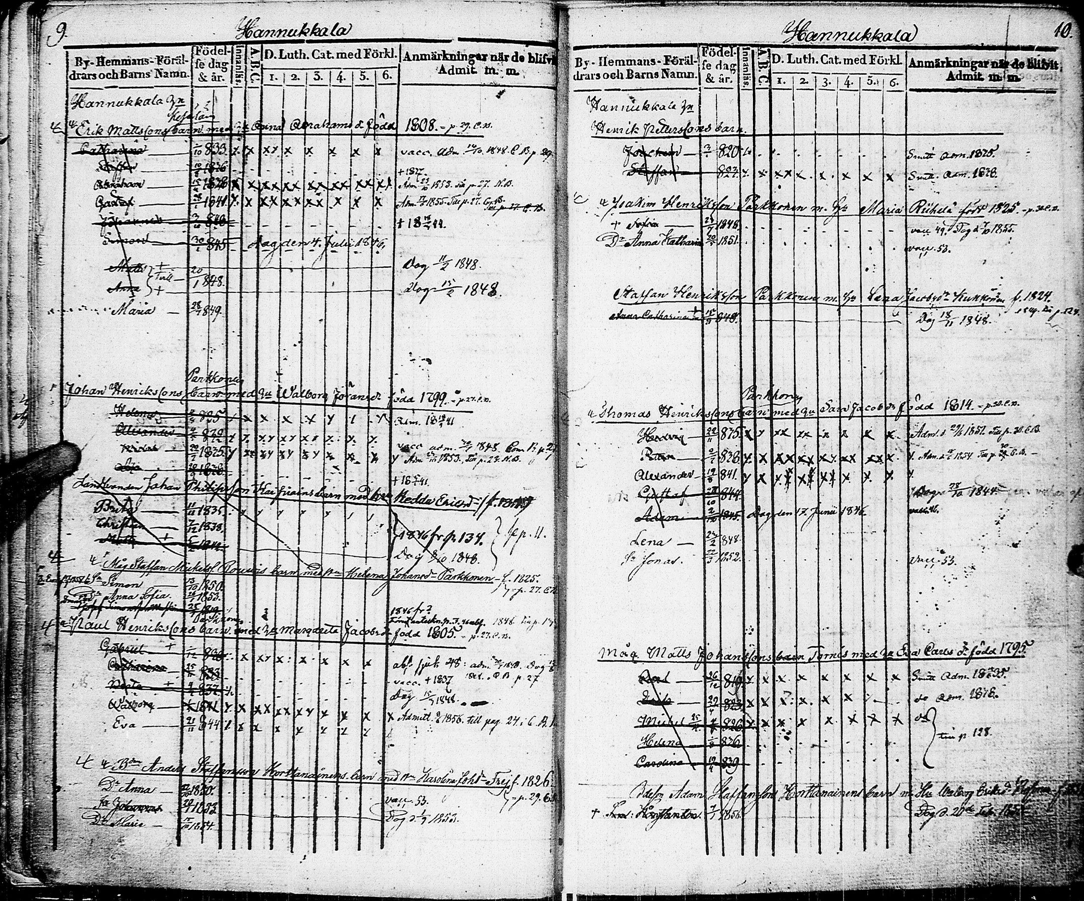 [ ../kirjat/Kirkonkirjat/johannes/lastenkirja_1835-1855_uk376/kuvat/14.jpg ]