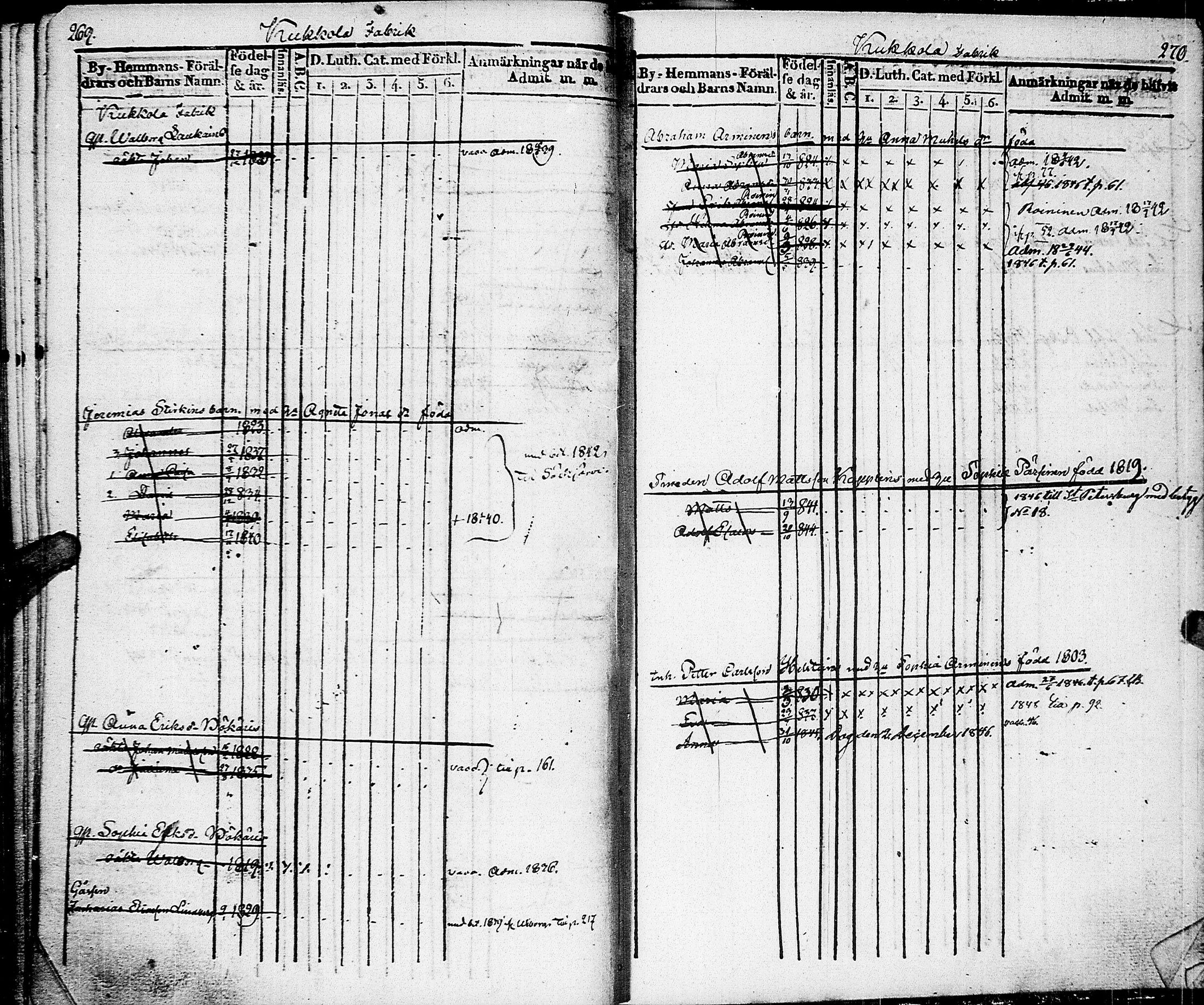 [ ../kirjat/Kirkonkirjat/johannes/lastenkirja_1835-1855_uk376/kuvat/143.jpg ]