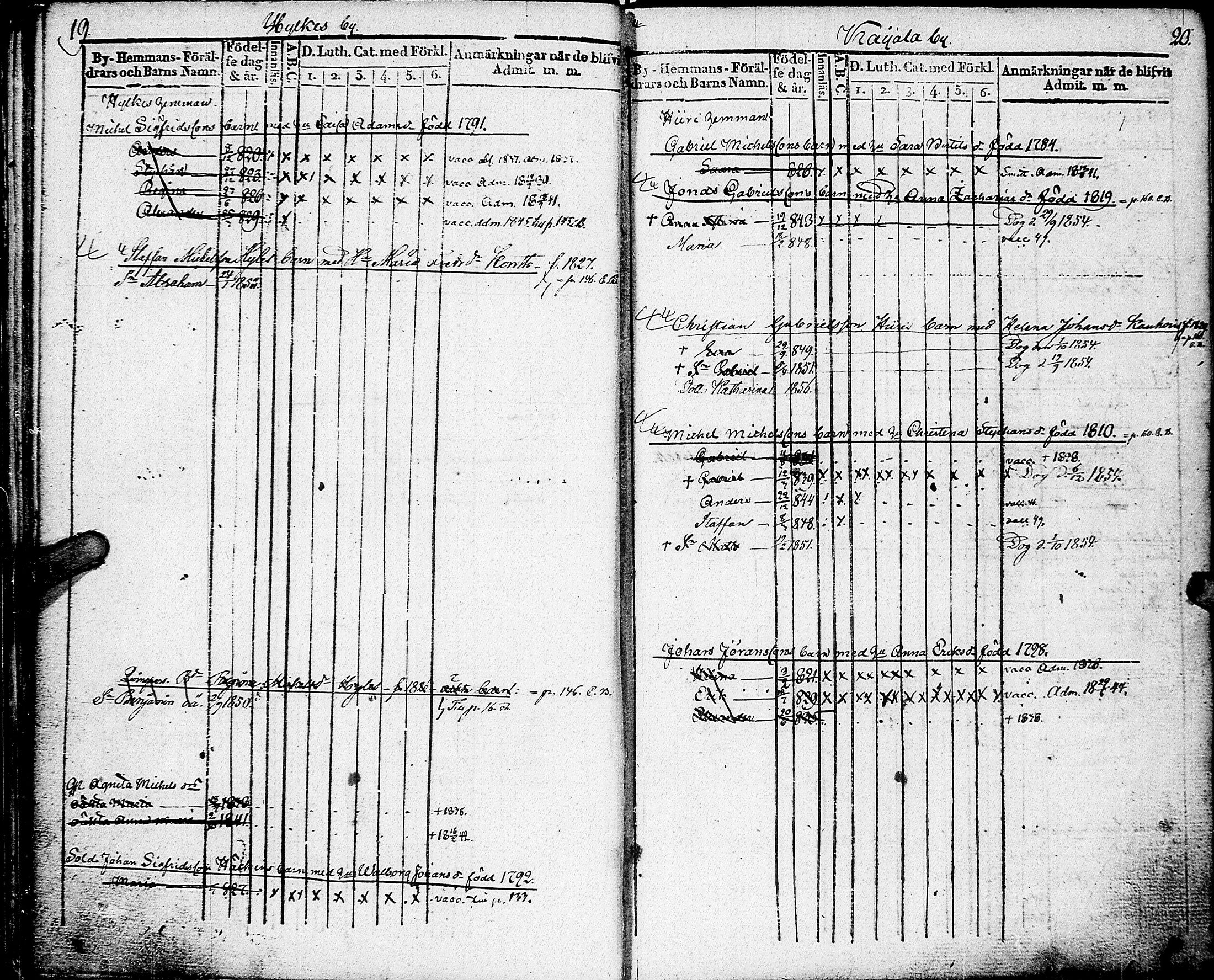 [ ../kirjat/Kirkonkirjat/johannes/lastenkirja_1835-1855_uk376/kuvat/19.jpg ]