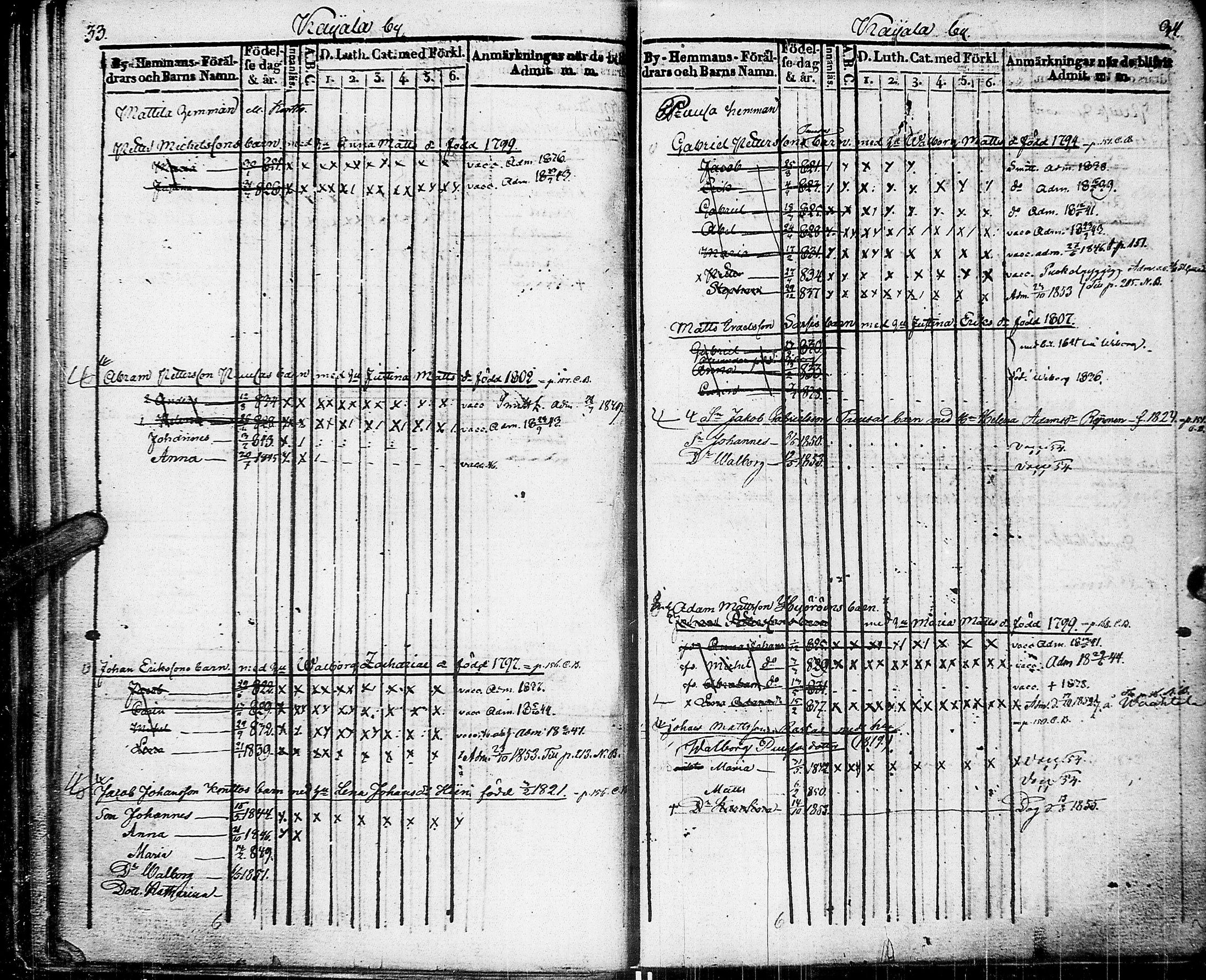 [ ../kirjat/Kirkonkirjat/johannes/lastenkirja_1835-1855_uk376/kuvat/26.jpg ]